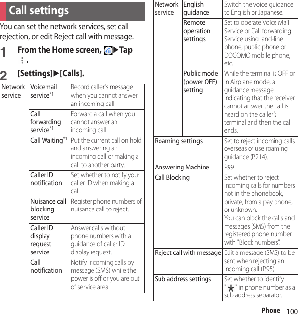 100PhoneYou can set the network services, set call rejection, or edit Reject call with message.1From the Home screen, uTap .2[Settings]u[Calls].Call settingsNetwork serviceVoicemail service*1Record caller&apos;s message when you cannot answer an incoming call.Call forwarding service*1Forward a call when you cannot answer an incoming call.Call Waiting*1Put the current call on hold and answering an incoming call or making a call to another party.Caller ID notificationSet whether to notify your caller ID when making a call.Nuisance call blocking serviceRegister phone numbers of nuisance call to reject.Caller ID display request serviceAnswer calls without phone numbers with a guidance of caller ID display request.Call notificationNotify incoming calls by message (SMS) while the power is off or you are out of service area.Network serviceEnglish guidanceSwitch the voice guidance to English or Japanese.Remote operation settingsSet to operate Voice Mail Service or Call forwarding Service using land-line phone, public phone or DOCOMO mobile phone, etc.Public mode (power OFF) settingWhile the terminal is OFF or in Airplane mode, a guidance message indicating that the receiver cannot answer the call is heard on the caller’s terminal and then the call ends.Roaming settingsSet to reject incoming calls overseas or use roaming guidance (P.214).Answering MachineP. 9 9Call BlockingSet whether to reject incoming calls for numbers not in the phonebook, private, from a pay phone, or unknown.You can block the calls and messages (SMS) from the registered phone number with &quot;Block numbers&quot;.Reject call with messageEdit a message (SMS) to be sent when rejecting an incoming call (P.95).Sub address settingsSet whether to identify &quot;&quot; in phone number as a sub address separator.