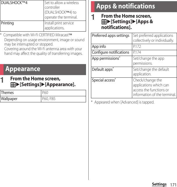 171Settings* Compatible with Wi-Fi CERTIFIED Miracast™Depending on usage environment, image or sound may be interrupted or stopped.Covering around the Wi-Fi antenna area with your hand may affect the quality of transferring images.1From the Home screen, u[Settings]u[Appearance].1From the Home screen, u[Settings]u[Apps &amp; notifications].* Appeared when [Advanced] is tapped.DUALSHOCK™4Set to allow a wireless controller (DUALSHOCK™4) to operate the terminal.PrintingInstall print service applications.AppearanceThemesP. 6 0WallpaperP. 6 0 ,  P. 8 5Apps &amp; notificationsPreferred apps settingsSet preferred applications collectively or individually.App infoP. 1 7 2Configure notificationsP. 1 7 4App permissions*Set/change the app permissions.Default apps*Set/change the default application.Special access*Check/change the applications which can access the functions or information of the terminal.