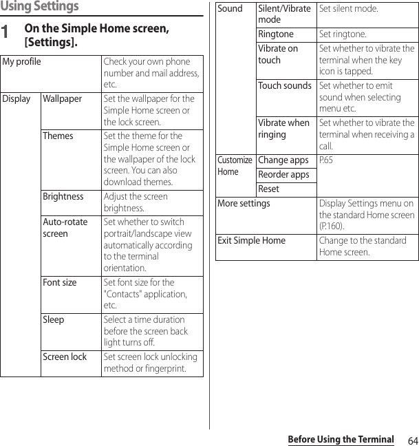 64Before Using the TerminalUsing Settings1On the Simple Home screen, [Settings].My profileCheck your own phone number and mail address, etc.Display WallpaperSet the wallpaper for the Simple Home screen or the lock screen.ThemesSet the theme for the Simple Home screen or the wallpaper of the lock screen. You can also download themes.BrightnessAdjust the screen brightness.Auto-rotate screenSet whether to switch portrait/landscape view automatically according to the terminal orientation.Font sizeSet font size for the &quot;Contacts&quot; application, etc.SleepSelect a time duration before the screen back light turns off.Screen lockSet screen lock unlocking method or fingerprint.Sound Silent/Vibrate modeSet silent mode.RingtoneSet ringtone.Vibrate on touchSet whether to vibrate the terminal when the key icon is tapped.Touch soundsSet whether to emit sound when selecting menu etc.Vibrate when ringingSet whether to vibrate the terminal when receiving a call.Customize HomeChange appsP. 6 5Reorder appsResetMore settingsDisplay Settings menu on the standard Home screen (P.160).Exit Simple HomeChange to the standard Home screen.