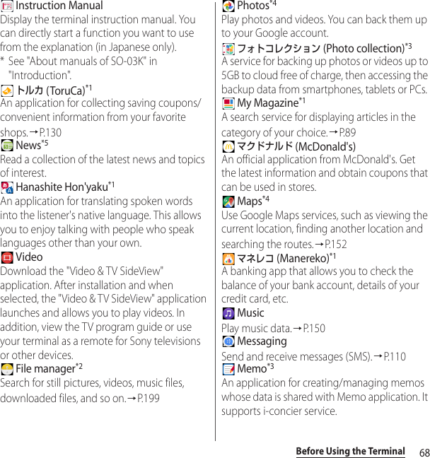 68Before Using the Terminal Instruction ManualDisplay the terminal instruction manual. You can directly start a function you want to use from the explanation (in Japanese only).* See &quot;About manuals of SO-03K&quot; in &quot;Introduction&quot;. トルカ (ToruCa)*1An application for collecting saving coupons/convenient information from your favorite shops.→P.130 News*5Read a collection of the latest news and topics of interest. Hanashite Hon&apos;yaku*1An application for translating spoken words into the listener&apos;s native language. This allows you to enjoy talking with people who speak languages other than your own. VideoDownload the &quot;Video &amp; TV SideView&quot; application. After installation and when selected, the &quot;Video &amp; TV SideView&quot; application launches and allows you to play videos. In addition, view the TV program guide or use your terminal as a remote for Sony televisions or other devices.  File manager*2Search for still pictures, videos, music files, downloaded files, and so on.→P. 1 9 9 Photos*4Play photos and videos. You can back them up to your Google account. フォトコレクション (Photo collection)*3A service for backing up photos or videos up to 5GB to cloud free of charge, then accessing the backup data from smartphones, tablets or PCs. My Magazine*1A search service for displaying articles in the category of your choice.→P. 8 9 マクドナルド (McDonald&apos;s)An official application from McDonald&apos;s. Get the latest information and obtain coupons that can be used in stores. Maps*4Use Google Maps services, such as viewing the current location, finding another location and searching the routes.→P. 1 5 2 マネレコ (Manereko)*1A banking app that allows you to check the balance of your bank account, details of your credit card, etc. MusicPlay music data.→P. 1 5 0 MessagingSend and receive messages (SMS).→P. 1 1 0 Memo*3An application for creating/managing memos whose data is shared with Memo application. It supports i-concier service.