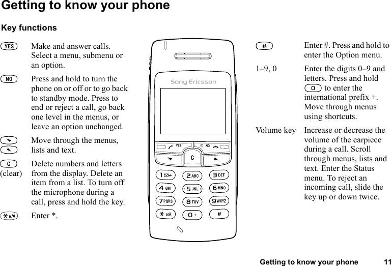 This is the Internet version of the user&apos;s guide. © Print only for private use.Getting to know your phone 11Getting to know your phoneKey functionsMake and answer calls. Select a menu, submenu or an option.Press and hold to turn the phone on or off or to go back to standby mode. Press to end or reject a call, go back one level in the menus, or leave an option unchanged. Move through the menus, lists and text.(clear)Delete numbers and letters from the display. Delete an item from a list. To turn off the microphone during a call, press and hold the key.Enter *.Enter #. Press and hold to enter the Option menu.1–9, 0 Enter the digits 0–9 and letters. Press and hold  to enter the international prefix +. Move through menus using shortcuts.Volume key Increase or decrease the volume of the earpiece during a call. Scroll through menus, lists and text. Enter the Status menu. To reject an incoming call, slide the key up or down twice.