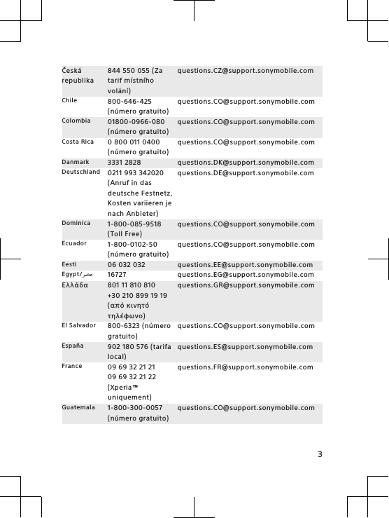 Českárepublika844 550 055 (Zatarif místníhovolání)questions.CZ@support.sonymobile.comChile 800-646-425(número gratuito)questions.CO@support.sonymobile.comColombia 01800-0966-080(número gratuito)questions.CO@support.sonymobile.comCosta Rica 0 800 011 0400(número gratuito)questions.CO@support.sonymobile.comDanmark 3331 2828 questions.DK@support.sonymobile.comDeutschland 0211 993 342020(Anruf in dasdeutsche Festnetz,Kosten variieren jenach Anbieter)questions.DE@support.sonymobile.comDominica 1-800-085-9518(Toll Free)questions.CO@support.sonymobile.comEcuador 1-800-0102-50(número gratuito)questions.CO@support.sonymobile.comEesti 06 032 032 questions.EE@support.sonymobile.comEgypt/󰂏󰂝󰃄 16727 questions.EG@support.sonymobile.comΕλλάδα 801 11 810 810+30 210 899 19 19(από κινητότηλέφωνο)questions.GR@support.sonymobile.comEl Salvador 800-6323 (númerogratuito)questions.CO@support.sonymobile.comEspaña 902 180 576 (tarifalocal)questions.ES@support.sonymobile.comFrance 09 69 32 21 2109 69 32 21 22(Xperia™uniquement)questions.FR@support.sonymobile.comGuatemala 1-800-300-0057(número gratuito)questions.CO@support.sonymobile.com3