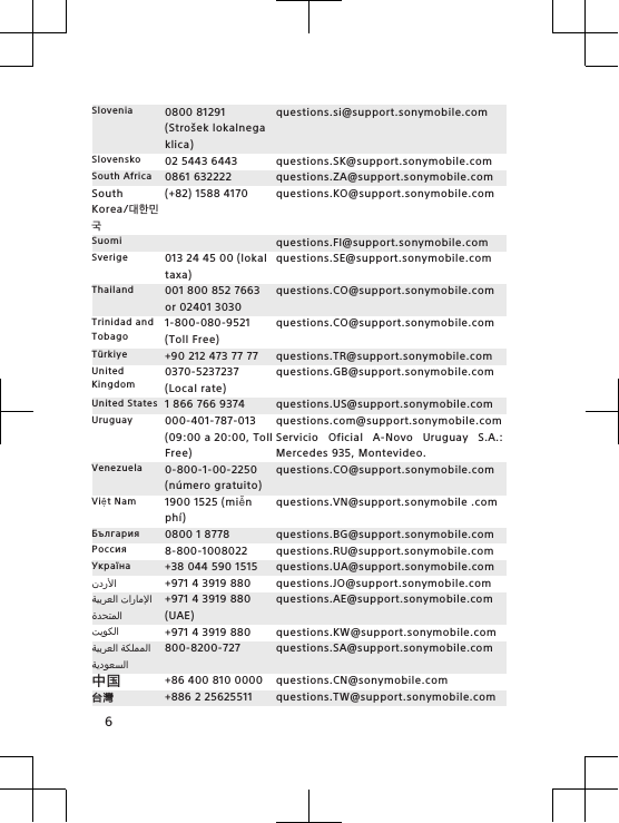 Slovenia 0800 81291(Strošek lokalnegaklica)questions.si@support.sonymobile.comSlovensko 02 5443 6443 questions.SK@support.sonymobile.comSouth Africa 0861 632222 questions.ZA@support.sonymobile.comSouthΚorea/대한민국(+82) 1588 4170 questions.KO@support.sonymobile.comSuomi   questions.FI@support.sonymobile.comSverige 013 24 45 00 (lokaltaxa)questions.SE@support.sonymobile.comThailand 001 800 852 7663or 02401 3030questions.CO@support.sonymobile.comTrinidad andTobago1-800-080-9521(Toll Free)questions.CO@support.sonymobile.comTürkiye +90 212 473 77 77 questions.TR@support.sonymobile.comUnitedKingdom0370-5237237(Local rate)questions.GB@support.sonymobile.comUnited States 1 866 766 9374 questions.US@support.sonymobile.comUruguay 000-401-787-013(09:00 a 20:00, TollFree)questions.com@support.sonymobile.comServicio Oficial A-Novo Uruguay S.A.:Mercedes 935, Montevideo.Venezuela 0-800-1-00-2250(número gratuito)questions.CO@support.sonymobile.comViệt Nam 1900 1525 (miễnphí)questions.VN@support.sonymobile .comБългария 0800 1 8778 questions.BG@support.sonymobile.comРоссия 8-800-1008022 questions.RU@support.sonymobile.comУкраїна +38 044 590 1515 questions.UA@support.sonymobile.com󰃘 +971 4 3919 880 questions.JO@support.sonymobile.com󰁯󰃄󰃚 󰁵󰃕󰁲󰂏󰂭󰃀󰂋󰂅󰁹󰃅󰃀+971 4 3919 880(UAE)questions.AE@support.sonymobile.com󰁷󰃔󰃏󰂽󰃀 +971 4 3919 880 questions.KW@support.sonymobile.com󰁵󰂽󰃁󰃅󰃅󰃀 󰁵󰃕󰁲󰂏󰂭󰃀󰁵󰃔󰃏󰂭󰂕󰃀800-8200-727 questions.SA@support.sonymobile.com中国 +86 400 810 0000 questions.CN@sonymobile.com台灣 +886 2 25625511 questions.TW@support.sonymobile.com6