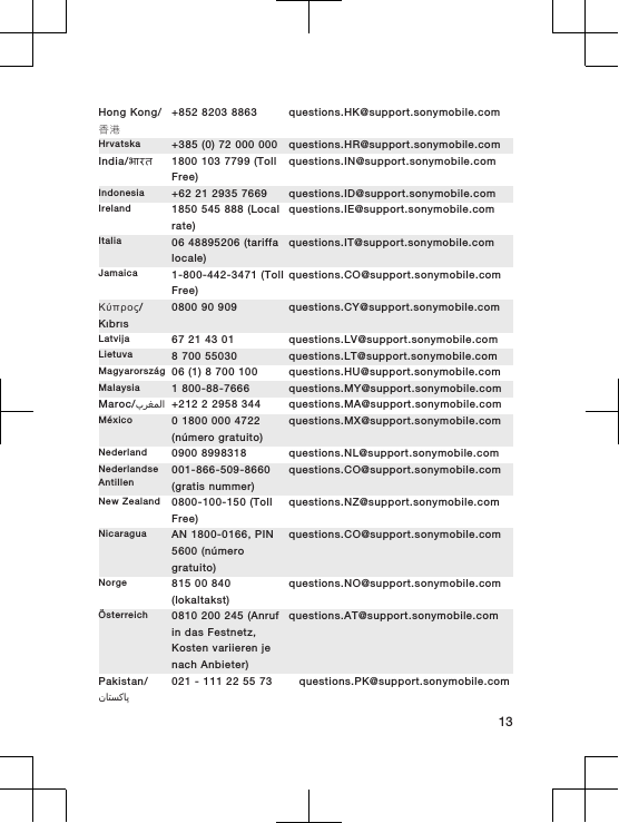 Hong Kong/香港+852 8203 8863 questions.HK@support.sonymobile.comHrvatska +385 (0) 72 000 000 questions.HR@support.sonymobile.comIndia/भारत 1800 103 7799 (TollFree)questions.IN@support.sonymobile.comIndonesia +62 21 2935 7669 questions.ID@support.sonymobile.comIreland 1850 545 888 (Localrate)questions.IE@support.sonymobile.comItalia 06 48895206 (tariffalocale)questions.IT@support.sonymobile.comJamaica 1-800-442-3471 (TollFree)questions.CO@support.sonymobile.comΚύπρος/Kıbrıs0800 90 909 questions.CY@support.sonymobile.comLatvija 67 21 43 01 questions.LV@support.sonymobile.comLietuva 8 700 55030 questions.LT@support.sonymobile.comMagyarország 06 (1) 8 700 100 questions.HU@support.sonymobile.comMalaysia 1 800-88-7666 questions.MY@support.sonymobile.comMaroc/󰂏󰂱󰃅󰃀 +212 2 2958 344 questions.MA@support.sonymobile.comMéxico 0 1800 000 4722(número gratuito)questions.MX@support.sonymobile.comNederland 0900 8998318 questions.NL@support.sonymobile.comNederlandseAntillen001-866-509-8660(gratis nummer)questions.CO@support.sonymobile.comNew Zealand 0800-100-150 (TollFree)questions.NZ@support.sonymobile.comNicaragua AN 1800-0166, PIN5600 (númerogratuito)questions.CO@support.sonymobile.comNorge 815 00 840(lokaltakst)questions.NO@support.sonymobile.comÖsterreich 0810 200 245 (Anrufin das Festnetz,Kosten variieren jenach Anbieter)questions.AT@support.sonymobile.comPakistan/󰁯󰁹󰂕󰁯021 - 111 22 55 73 questions.PK@support.sonymobile.com13