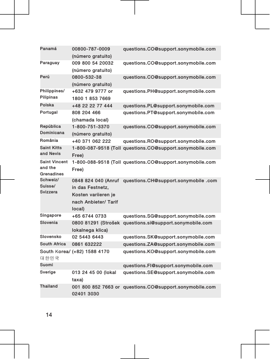 Panamá 00800-787-0009(número gratuito)questions.CO@support.sonymobile.comParaguay 009 800 54 20032(número gratuito)questions.CO@support.sonymobile.comPerú 0800-532-38(número gratuito)questions.CO@support.sonymobile.comPhilippines/Pilipinas+632 479 9777 or1800 1 853 7669questions.PH@support.sonymobile.comPolska +48 22 22 77 444 questions.PL@support.sonymobile.comPortugal 808 204 466(chamada local)questions.PT@support.sonymobile.comRepúblicaDominicana1-800-751-3370(número gratuito)questions.CO@support.sonymobile.comRomânia +40 371 062 222 questions.RO@support.sonymobile.comSaint Kittsand Nevis1-800-087-9518 (TollFree)questions.CO@support.sonymobile.comSaint Vincentand theGrenadines1-800-088-9518 (TollFree)questions.CO@support.sonymobile.comSchweiz/Suisse/Svizzera0848 824 040 (Anrufin das Festnetz,Kosten variieren jenach Anbieter/ Tariflocal)questions.CH@support.sonymobile .comSingapore +65 6744 0733 questions.SG@support.sonymobile.comSlovenia 0800 81291 (Strošeklokalnega klica)questions.si@support.sonymobile.comSlovensko 02 5443 6443 questions.SK@support.sonymobile.comSouth Africa 0861 632222 questions.ZA@support.sonymobile.comSouth Κorea/대한민 국(+82) 1588 4170 questions.KO@support.sonymobile.comSuomi   questions.FI@support.sonymobile.comSverige 013 24 45 00 (lokaltaxa)questions.SE@support.sonymobile.comThailand 001 800 852 7663 or02401 3030questions.CO@support.sonymobile.com14