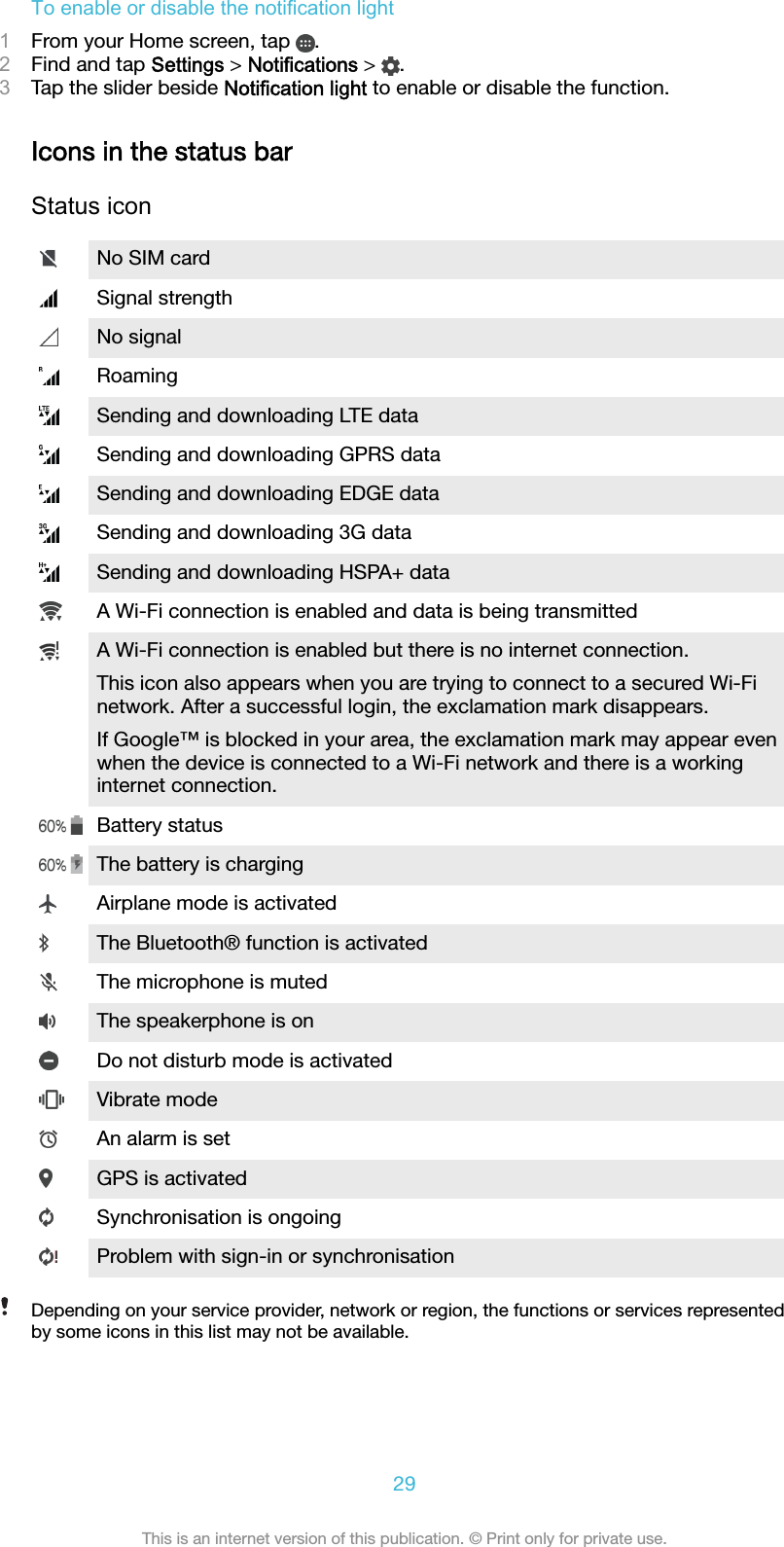 To enable or disable the notification light1From your Home screen, tap  .2Find and tap Settings &gt; Notifications &gt;  .3Tap the slider beside Notification light to enable or disable the function.Icons in the status barStatus iconNo SIM cardSignal strengthNo signalRoamingSending and downloading LTE dataSending and downloading GPRS dataSending and downloading EDGE dataSending and downloading 3G dataSending and downloading HSPA+ dataA Wi-Fi connection is enabled and data is being transmittedA Wi-Fi connection is enabled but there is no internet connection.This icon also appears when you are trying to connect to a secured Wi-Finetwork. After a successful login, the exclamation mark disappears.If Google™ is blocked in your area, the exclamation mark may appear evenwhen the device is connected to a Wi-Fi network and there is a workinginternet connection.Battery statusThe battery is chargingAirplane mode is activatedThe Bluetooth® function is activatedThe microphone is mutedThe speakerphone is onDo not disturb mode is activatedVibrate modeAn alarm is setGPS is activatedSynchronisation is ongoingProblem with sign-in or synchronisationDepending on your service provider, network or region, the functions or services representedby some icons in this list may not be available.29This is an internet version of this publication. © Print only for private use.