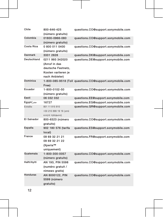 Chile 800-646-425(número gratuito)questions.CO@support.sonymobile.comColombia 01800-0966-080(número gratuito)questions.CO@support.sonymobile.comCosta Rica 0 800 011 0400(número gratuito)questions.CO@support.sonymobile.comDanmark 3331 2828 questions.DK@support.sonymobile.comDeutschland 0211 993 342020(Anruf in dasdeutsche Festnetz,Kosten variieren jenach Anbieter)questions.DE@support.sonymobile.comDominica 1-800-085-9518 (TollFree)questions.CO@support.sonymobile.comEcuador 1-800-0102-50(número gratuito)questions.CO@support.sonymobile.comEesti 06 032 032 questions.EE@support.sonymobile.comEgypt/󰂏󰂝󰃄 16727 questions.EG@support.sonymobile.comΕλλάδα 801 11 810 810+30 210 899 19 19 (απόκινητό τηλέφωνο)questions.GR@support.sonymobile.comEl Salvador 800-6323 (númerogratuito)questions.CO@support.sonymobile.comEspaña 902 180 576 (tarifalocal)questions.ES@support.sonymobile.comFrance 09 69 32 21 2109 69 32 21 22(Xperia™uniquement)questions.FR@support.sonymobile.comGuatemala 1-800-300-0057(número gratuito)questions.CO@support.sonymobile.comHaïti/Ayiti AN 193, PIN 5598(numéro gratuit /nimewo gratis)questions.CO@support.sonymobile.comHonduras AN 8000122, PIN5599 (númerogratuito)questions.CO@support.sonymobile.com12