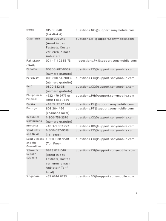 Norge 815 00 840(lokaltakst)questions.NO@support.sonymobile.comÖsterreich 0810 200 245(Anruf in dasFestnetz, Kostenvariieren je nachAnbieter)questions.AT@support.sonymobile.comPakistan/󰁯󰁹󰂕󰁯021 - 111 22 55 73 questions.PK@support.sonymobile.comPanamá 00800-787-0009(número gratuito)questions.CO@support.sonymobile.comParaguay 009 800 54 20032(número gratuito)questions.CO@support.sonymobile.comPerú 0800-532-38(número gratuito)questions.CO@support.sonymobile.comPhilippines/Pilipinas+632 479 9777 or1800 1 853 7669questions.PH@support.sonymobile.comPolska +48 22 22 77 444 questions.PL@support.sonymobile.comPortugal 808 204 466(chamada local)questions.PT@support.sonymobile.comRepúblicaDominicana1-800-751-3370(número gratuito)questions.CO@support.sonymobile.comRomânia +40 371 062 222 questions.RO@support.sonymobile.comSaint Kittsand Nevis1-800-087-9518(Toll Free)questions.CO@support.sonymobile.comSaint Vincentand theGrenadines1-800-088-9518(Toll Free)questions.CO@support.sonymobile.comSchweiz/Suisse/Svizzera0848 824 040(Anruf in dasFestnetz, Kostenvariieren je nachAnbieter/ Tariflocal)questions.CH@support.sonymobile .comSingapore +65 6744 0733 questions.SG@support.sonymobile.com5