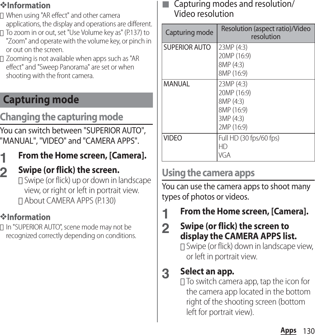 130Apps❖Information･When using &quot;AR effect&quot; and other camera applications, the display and operations are different.･To zoom in or out, set &quot;Use Volume key as&quot; (P.137) to &quot;Zoom&quot; and operate with the volume key, or pinch in or out on the screen.･Zooming is not available when apps such as &quot;AR effect&quot; and &quot;Sweep Panorama&quot; are set or when shooting with the front camera.Changing the capturing modeYou can switch between &quot;SUPERIOR AUTO&quot;, &quot;MANUAL&quot;, &quot;VIDEO&quot; and &quot;CAMERA APPS&quot;.1From the Home screen, [Camera].2Swipe (or flick) the screen.･Swipe (or flick) up or down in landscape view, or right or left in portrait view.･About CAMERA APPS (P.130)❖Information･In &quot;SUPERIOR AUTO&quot;, scene mode may not be recognized correctly depending on conditions.■ Capturing modes and resolution/Video resolutionUsing the camera appsYou can use the camera apps to shoot many types of photos or videos.1From the Home screen, [Camera].2Swipe (or flick) the screen to display the CAMERA APPS list.･Swipe (or flick) down in landscape view, or left in portrait view.3Select an app.･To switch camera app, tap the icon for the camera app located in the bottom right of the shooting screen (bottom left for portrait view).Capturing modeCapturing mode Resolution (aspect ratio)/Video resolutionSUPERIOR AUTO23MP (4:3)20MP (16:9)8MP (4:3)8MP (16:9)MANUAL23MP (4:3)20MP (16:9)8MP (4:3)8MP (16:9)3MP (4:3)2MP (16:9)VIDEOFull HD (30 fps/60 fps)HDVGA