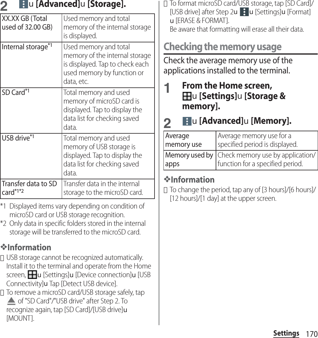 170Settings2u[Advanced]u[Storage].*1 Displayed items vary depending on condition of microSD card or USB storage recognition.*2 Only data in specific folders stored in the internal storage will be transferred to the microSD card.❖Information･USB storage cannot be recognized automatically. Install it to the terminal and operate from the Home screen, u[Settings]u[Device connection]u[USB Connectivity]uTap [Detect USB device].･To remove a microSD card/USB storage safely, tap  of &quot;SD Card&quot;/&quot;USB drive&quot; after Step 2. To recognize again, tap [SD Card]/[USB drive]u[MOUNT].･To format microSD card/USB storage, tap [SD Card]/[USB drive] after Step 2uu[Settings]u[Format]u[ERASE &amp; FORMAT].Be aware that formatting will erase all their data.Checking the memory usageCheck the average memory use of the applications installed to the terminal.1From the Home screen, u[Settings]u[Storage &amp; memory].2u[Advanced]u[Memory].❖Information･To change the period, tap any of [3 hours]/[6 hours]/[12 hours]/[1 day] at the upper screen.XX.XX GB (Total used of 32.00 GB)Used memory and total memory of the internal storage is displayed.Internal storage*1Used memory and total memory of the internal storage is displayed. Tap to check each used memory by function or data, etc.SD Card*1Total memory and used memory of microSD card is displayed. Tap to display the data list for checking saved data.USB drive*1Total memory and used memory of USB storage is displayed. Tap to display the data list for checking saved data.Transfer data to SD card*1*2Transfer data in the internal storage to the microSD card.Average memory useAverage memory use for a specified period is displayed.Memory used by appsCheck memory use by application/function for a specified period.