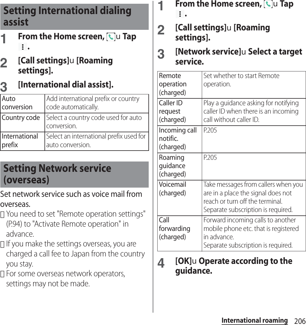 206International roaming1From the Home screen, uTap .2[Call settings]u[Roaming settings].3[International dial assist].Set network service such as voice mail from overseas.･You need to set &quot;Remote operation settings&quot; (P.94) to &quot;Activate Remote operation&quot; in advance.･If you make the settings overseas, you are charged a call fee to Japan from the country you stay.･For some overseas network operators, settings may not be made.1From the Home screen, uTap .2[Call settings]u[Roaming settings].3[Network service]uSelect a target service.4[OK]uOperate according to the guidance.Setting International dialing assistAuto conversionAdd international prefix or country code automatically.Country codeSelect a country code used for auto conversion.International prefixSelect an international prefix used for auto conversion.Setting Network service (overseas)Remote operation (charged)Set whether to start Remote operation.Caller ID request (charged)Play a guidance asking for notifying caller ID when there is an incoming call without caller ID.Incoming call notific. (charged)P. 2 0 5Roaming guidance (charged)P. 2 0 5Voicemail(charged)Take messages from callers when you are in a place the signal does not reach or turn off the terminal.Separate subscription is required.Call forwarding (charged)Forward incoming calls to another mobile phone etc. that is registered in advance.Separate subscription is required.