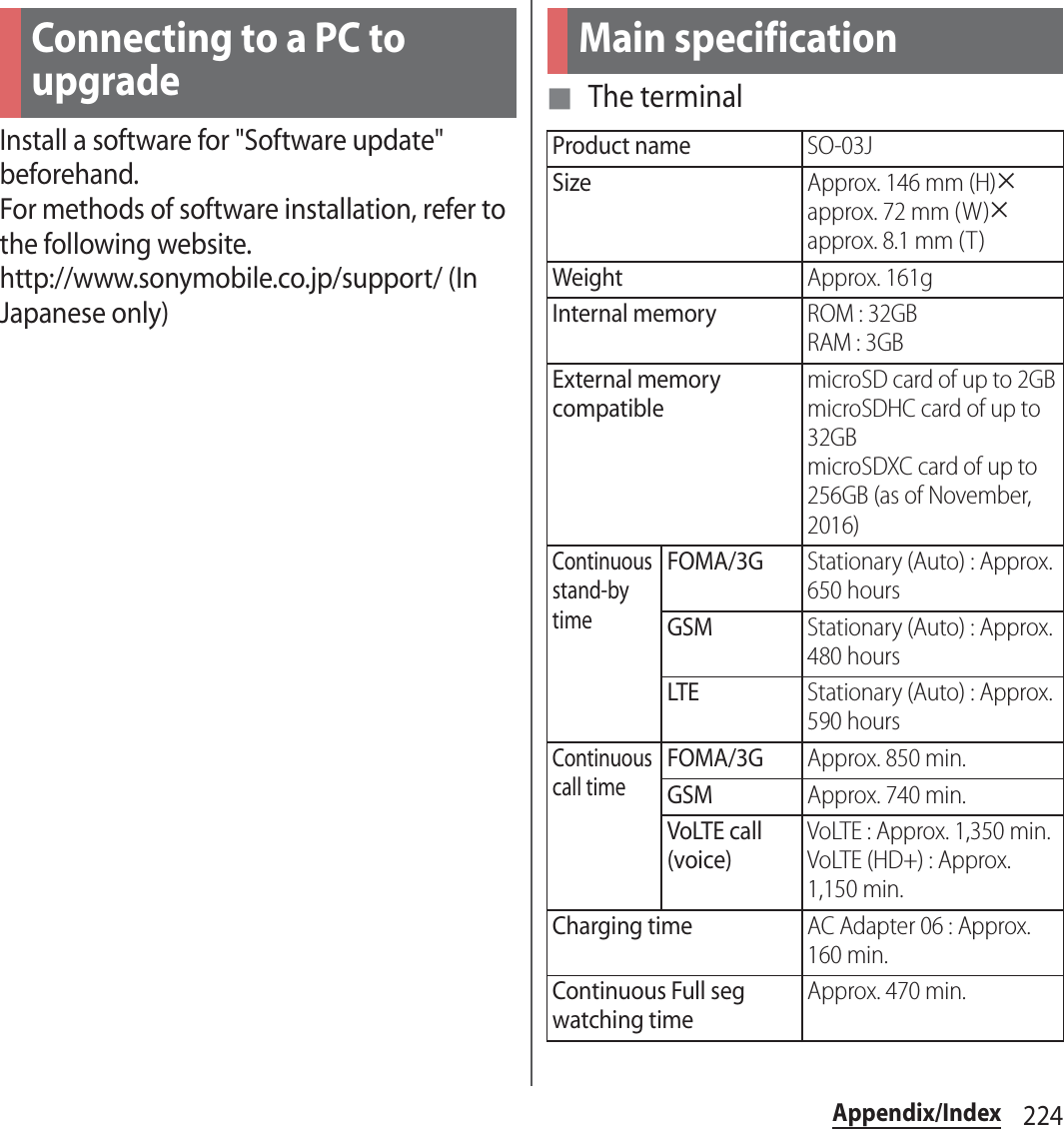 224Appendix/IndexInstall a software for &quot;Software update&quot; beforehand.For methods of software installation, refer to the following website.http://www.sonymobile.co.jp/support/ (In Japanese only)■ The terminalConnecting to a PC to upgradeMain specificationProduct nameSO-03JSizeApprox. 146 mm (H)uapprox. 72 mm (W)uapprox. 8.1 mm (T)WeightApprox. 161gInternal memoryROM : 32GBRAM : 3GBExternal memory compatiblemicroSD card of up to 2GBmicroSDHC card of up to 32GBmicroSDXC card of up to 256GB (as of November, 2016)Continuous stand-by timeFOMA/3GStationary (Auto) : Approx. 650 hoursGSMStationary (Auto) : Approx. 480 hoursLTEStationary (Auto) : Approx. 590 hoursContinuous call timeFOMA/3GApprox. 850 min.GSMApprox. 740 min.VoLTE call (voice)VoLTE : Approx. 1,350 min.VoLTE (HD+) : Approx. 1,150 min.Charging timeAC Adapter 06 : Approx. 160 min.Continuous Full seg watching timeApprox. 470 min.