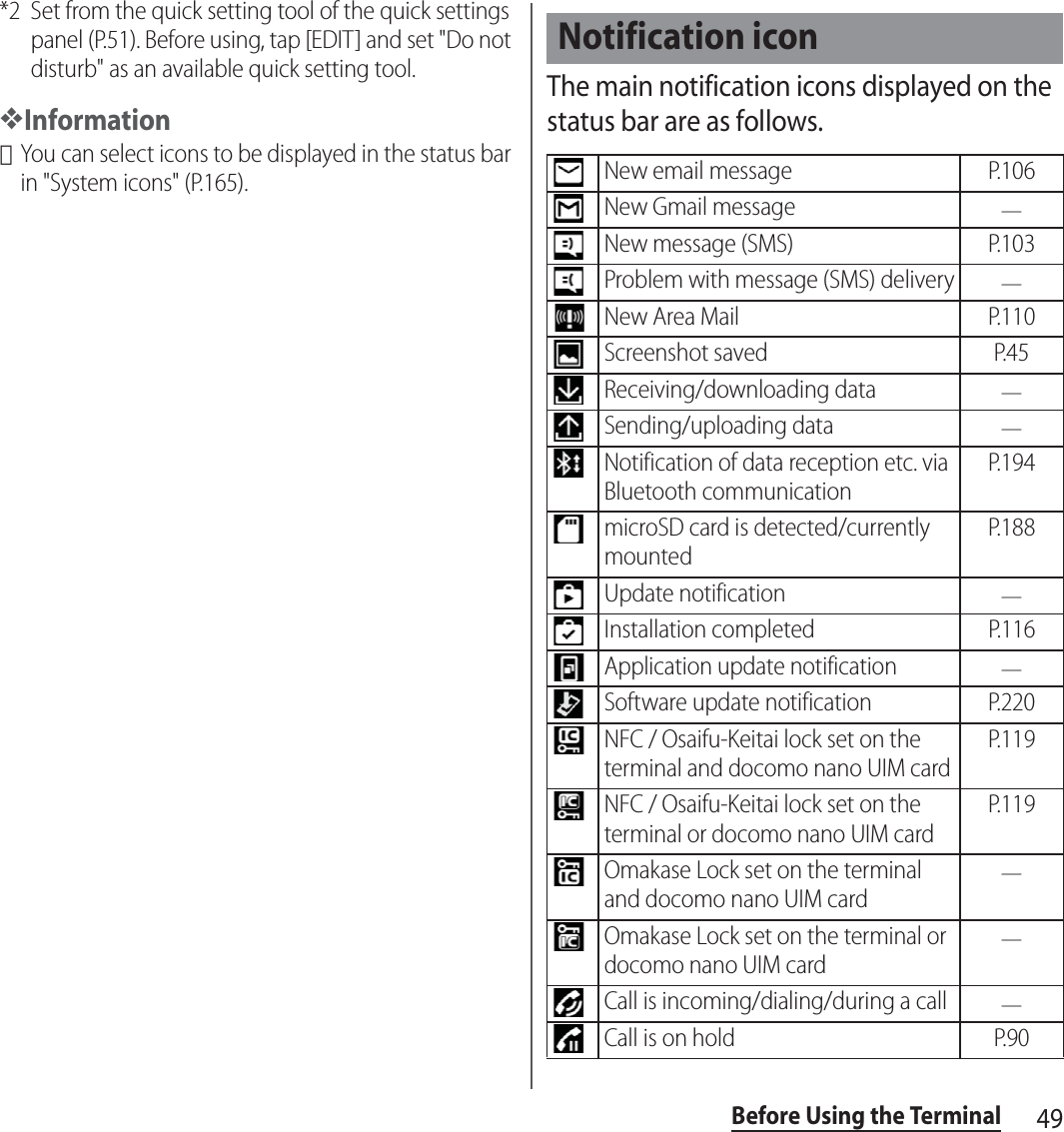 49Before Using the Terminal*2 Set from the quick setting tool of the quick settings panel (P.51). Before using, tap [EDIT] and set &quot;Do not disturb&quot; as an available quick setting tool.❖Information･You can select icons to be displayed in the status bar in &quot;System icons&quot; (P.165).The main notification icons displayed on the status bar are as follows.Notification iconNew email message P.106New Gmail message―New message (SMS) P.103Problem with message (SMS) delivery―New Area Mail P.110Screenshot saved P.45Receiving/downloading data―Sending/uploading data―Notification of data reception etc. via Bluetooth communicationP. 1 9 4microSD card is detected/currently mountedP. 1 8 8Update notification―Installation completed P.116Application update notification―Software update notification P.220NFC / Osaifu-Keitai lock set on the terminal and docomo nano UIM cardP. 1 1 9NFC / Osaifu-Keitai lock set on the terminal or docomo nano UIM cardP. 1 1 9Omakase Lock set on the terminal and docomo nano UIM card―Omakase Lock set on the terminal or docomo nano UIM card―Call is incoming/dialing/during a call―Call is on hold P.90