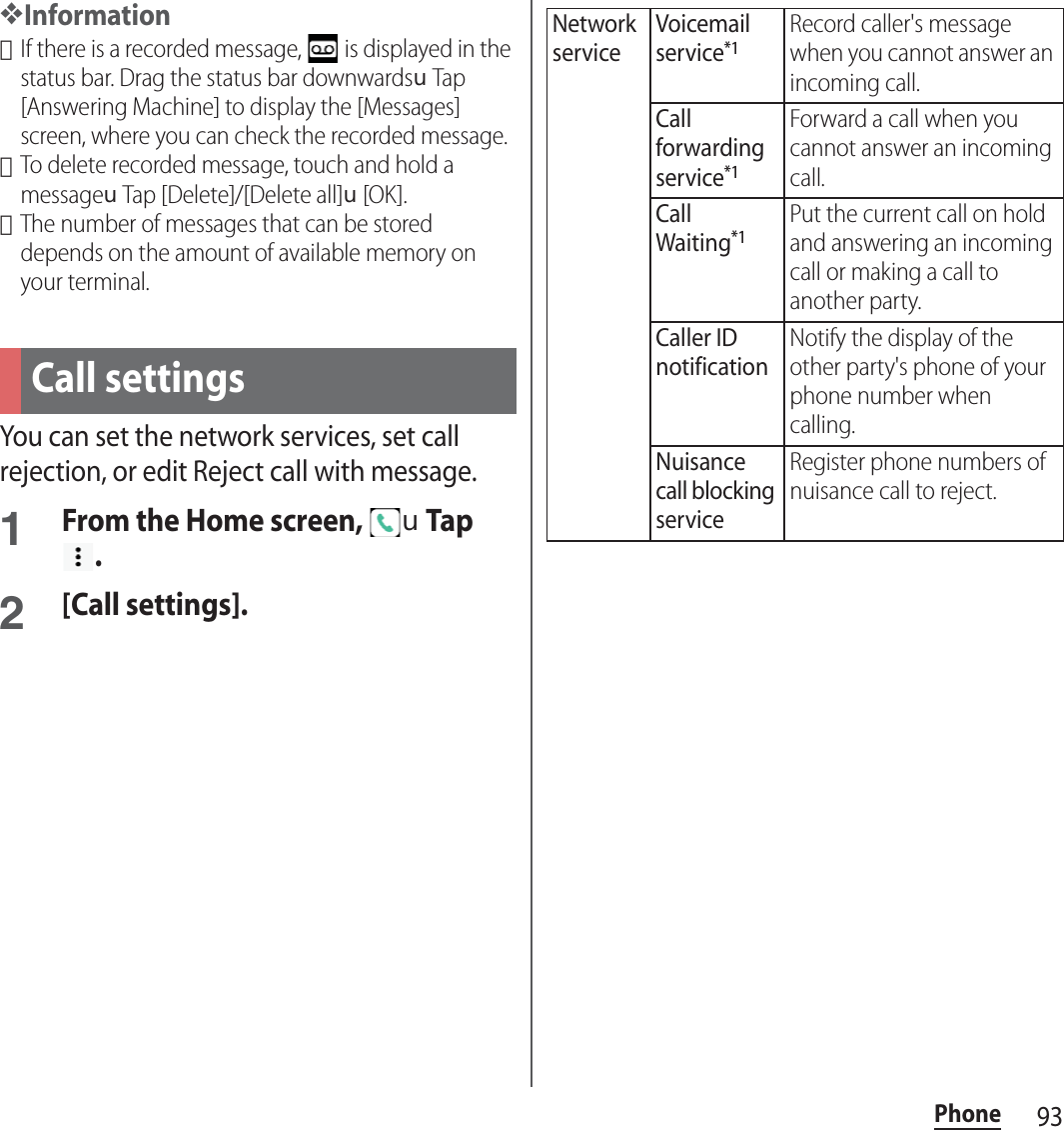 93Phone❖Information･If there is a recorded message,   is displayed in the status bar. Drag the status bar downwardsuTap [Answering Machine] to display the [Messages] screen, where you can check the recorded message.･To delete recorded message, touch and hold a messageuTap [Delete]/[Delete all]u[OK].･The number of messages that can be stored depends on the amount of available memory on your terminal.You can set the network services, set call rejection, or edit Reject call with message.1From the Home screen, uTap .2[Call settings].Call settingsNetwork serviceVoicemail service*1Record caller&apos;s message when you cannot answer an incoming call.Call forwarding service*1Forward a call when you cannot answer an incoming call.Call Waiting*1Put the current call on hold and answering an incoming call or making a call to another party.Caller ID notificationNotify the display of the other party&apos;s phone of your phone number when calling.Nuisance call blocking serviceRegister phone numbers of nuisance call to reject.