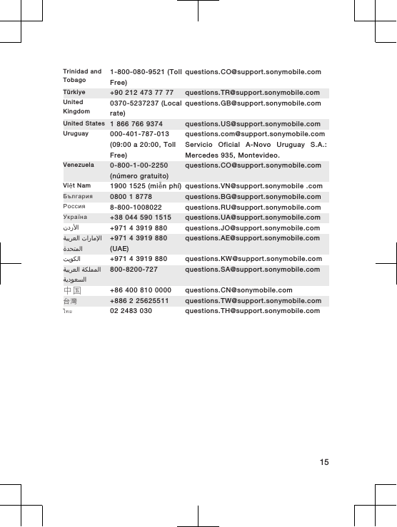 Trinidad andTobago1-800-080-9521 (TollFree)questions.CO@support.sonymobile.comTürkiye +90 212 473 77 77 questions.TR@support.sonymobile.comUnitedKingdom0370-5237237 (Localrate)questions.GB@support.sonymobile.comUnited States 1 866 766 9374 questions.US@support.sonymobile.comUruguay 000-401-787-013(09:00 a 20:00, TollFree)questions.com@support.sonymobile.comServicio Oficial A-Novo Uruguay S.A.:Mercedes 935, Montevideo.Venezuela 0-800-1-00-2250(número gratuito)questions.CO@support.sonymobile.comViệt Nam 1900 1525 (miễn phí) questions.VN@support.sonymobile .comБългария 0800 1 8778 questions.BG@support.sonymobile.comРоссия 8-800-1008022 questions.RU@support.sonymobile.comУкраїна +38 044 590 1515 questions.UA@support.sonymobile.com󰃘 +971 4 3919 880 questions.JO@support.sonymobile.com󰁯󰃄󰃚 󰁵󰃕󰁲󰂏󰂭󰃀󰂋󰂅󰁹󰃅󰃀+971 4 3919 880(UAE)questions.AE@support.sonymobile.com󰁷󰃔󰃏󰂽󰃀 +971 4 3919 880 questions.KW@support.sonymobile.com󰁵󰂽󰃁󰃅󰃅󰃀 󰁵󰃕󰁲󰂏󰂭󰃀󰁵󰃔󰃏󰂭󰂕󰃀800-8200-727 questions.SA@support.sonymobile.com中国 +86 400 810 0000 questions.CN@sonymobile.com台灣 +886 2 25625511 questions.TW@support.sonymobile.comไทย 02 2483 030 questions.TH@support.sonymobile.com15