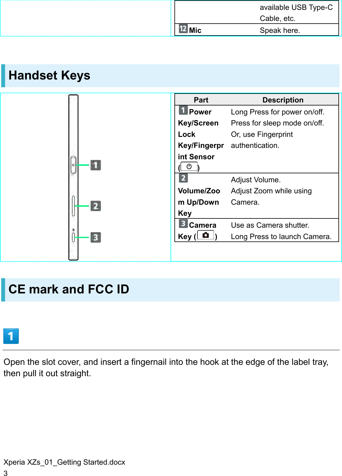 Xperia XZs_01_Getting Started.docx 3 available USB Type-C Cable, etc. Mic Speak here.   Handset Keys  Part Description Power Key/Screen Lock Key/Fingerprint Sensor () Long Press for power on/off. Press for sleep mode on/off. Or, use Fingerprint authentication. Volume/Zoom Up/Down Key Adjust Volume. Adjust Zoom while using Camera. Camera Key ( ) Use as Camera shutter. Long Press to launch Camera.  CE mark and FCC ID  Open the slot cover, and insert a fingernail into the hook at the edge of the label tray, then pull it out straight. 