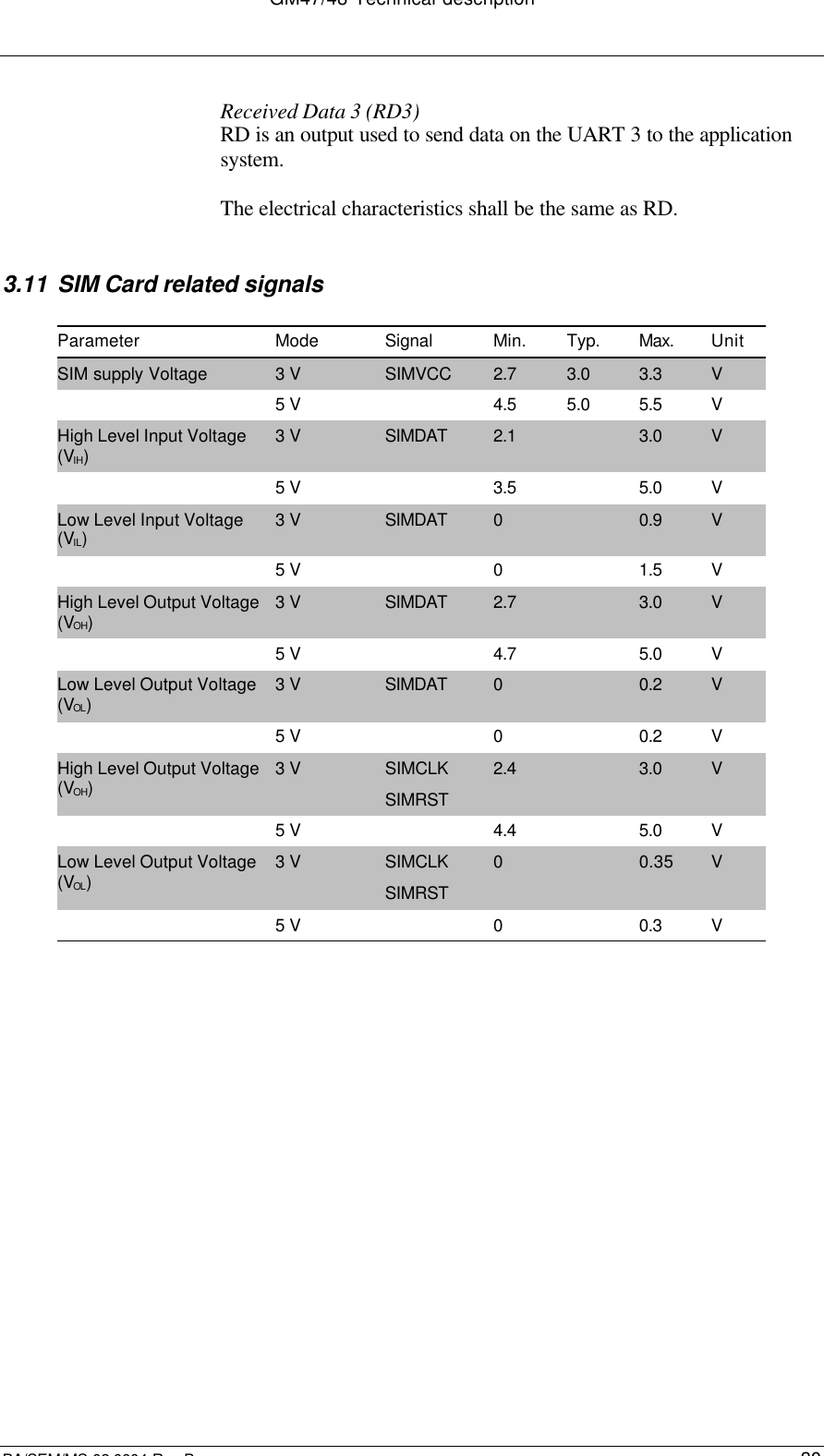 GM47/48 Technical descriptionBA/SEM/MS 02:0004 Rev B30Received Data 3 (RD3)RD is an output used to send data on the UART 3 to the applicationsystem.The electrical characteristics shall be the same as RD.3.11 SIM Card related signalsParameter Mode Signal Min. Typ. Max. UnitSIM supply Voltage 3 V SIMVCC 2.7 3.0 3.3 V5 V 4.5 5.0 5.5 VHigh Level Input Voltage(VIH)3 V SIMDAT 2.1 3.0 V5 V 3.5 5.0 VLow Level Input Voltage(VIL)3 V SIMDAT 00.9 V5 V 01.5 VHigh Level Output Voltage(VOH)3 V SIMDAT 2.7 3.0 V5 V 4.7 5.0 VLow Level Output Voltage(VOL)3 V SIMDAT 00.2 V5 V 00.2 VHigh Level Output Voltage(VOH)3 V SIMCLKSIMRST2.4 3.0 V5 V 4.4 5.0 VLow Level Output Voltage(VOL)3 V SIMCLKSIMRST00.35 V5 V 00.3 V