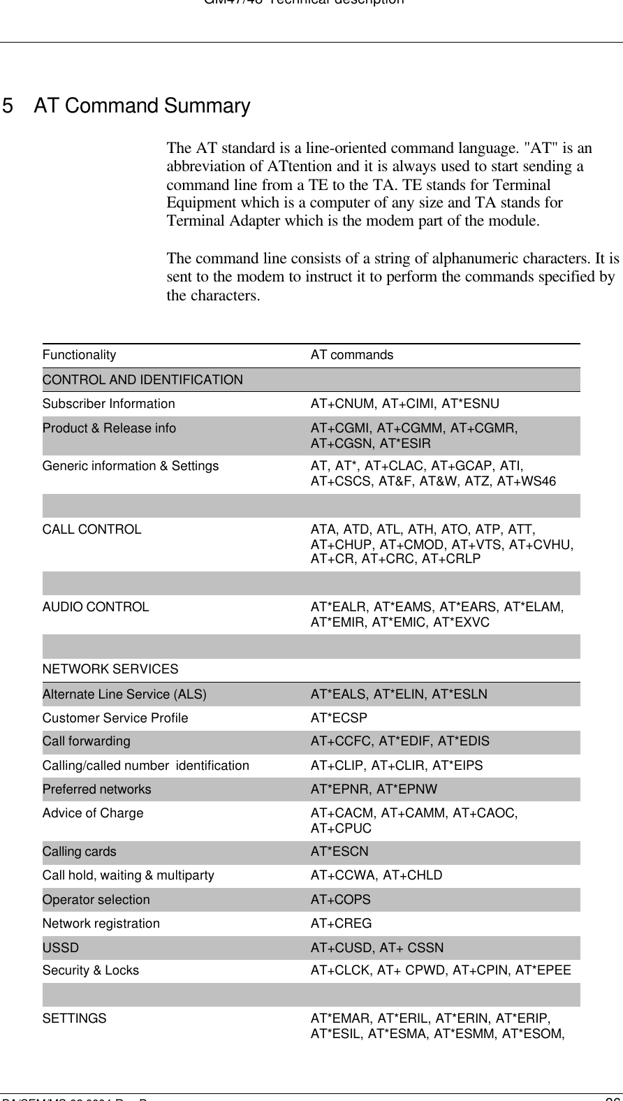 GM47/48 Technical descriptionBA/SEM/MS 02:0004 Rev B365 AT Command SummaryThe AT standard is a line-oriented command language. &quot;AT&quot; is anabbreviation of ATtention and it is always used to start sending acommand line from a TE to the TA. TE stands for TerminalEquipment which is a computer of any size and TA stands forTerminal Adapter which is the modem part of the module.The command line consists of a string of alphanumeric characters. It issent to the modem to instruct it to perform the commands specified bythe characters.Functionality AT commandsCONTROL AND IDENTIFICATIONSubscriber Information AT+CNUM, AT+CIMI, AT*ESNUProduct &amp; Release info AT+CGMI, AT+CGMM, AT+CGMR,AT+CGSN, AT*ESIRGeneric information &amp; Settings AT, AT*, AT+CLAC, AT+GCAP, ATI,AT+CSCS, AT&amp;F, AT&amp;W, ATZ, AT+WS46CALL CONTROL ATA, ATD, ATL, ATH, ATO, ATP, ATT,AT+CHUP, AT+CMOD, AT+VTS, AT+CVHU,AT+CR, AT+CRC, AT+CRLPAUDIO CONTROL AT*EALR, AT*EAMS, AT*EARS, AT*ELAM,AT*EMIR, AT*EMIC, AT*EXVCNETWORK SERVICESAlternate Line Service (ALS) AT*EALS, AT*ELIN, AT*ESLNCustomer Service Profile AT*ECSPCall forwarding AT+CCFC, AT*EDIF, AT*EDISCalling/called number  identification AT+CLIP, AT+CLIR, AT*EIPSPreferred networks AT*EPNR, AT*EPNWAdvice of Charge AT+CACM, AT+CAMM, AT+CAOC,AT+CPUCCalling cards AT*ESCNCall hold, waiting &amp; multiparty AT+CCWA, AT+CHLDOperator selection AT+COPSNetwork registration AT+CREGUSSD AT+CUSD, AT+ CSSNSecurity &amp; Locks AT+CLCK, AT+ CPWD, AT+CPIN, AT*EPEESETTINGS AT*EMAR, AT*ERIL, AT*ERIN, AT*ERIP,AT*ESIL, AT*ESMA, AT*ESMM, AT*ESOM,