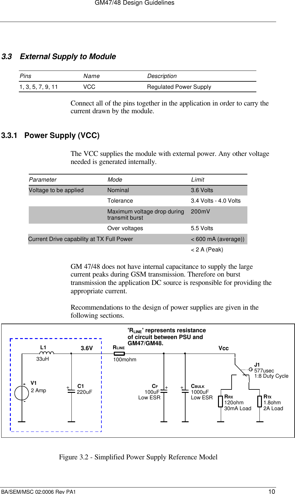 GM47/48 Design GuidelinesBA/SEM/MSC 02:0006 Rev PA1 103.3 External Supply to ModulePins Name Description1, 3, 5, 7, 9, 11 VCC Regulated Power SupplyConnect all of the pins together in the application in order to carry thecurrent drawn by the module.3.3.1 Power Supply (VCC)The VCC supplies the module with external power. Any other voltageneeded is generated internally.Parameter Mode LimitVoltage to be applied Nominal 3.6 VoltsTolerance 3.4 Volts - 4.0 VoltsMaximum voltage drop duringtransmit burst 200mVOver voltages 5.5 VoltsCurrent Drive capability at TX Full Power &lt; 600 mA (average))&lt; 2 A (Peak)GM 47/48 does not have internal capacitance to supply the largecurrent peaks during GSM transmission. Therefore on bursttransmission the application DC source is responsible for providing theappropriate current.Recommendations to the design of power supplies are given in thefollowing sections.V13.6VC1220uF CF100uFLow ESRCBULK1000uFLow ESRRLINE100mohmRRX120ohm30mA LoadRTX1.8ohm2A LoadJ1577usec1:8 Duty Cycle&apos;RLINE&apos; represents resistanceof circuit between PSU andGM47/GM48.L133uH+++2 AmpVccFigure 3.2 - Simplified Power Supply Reference Model