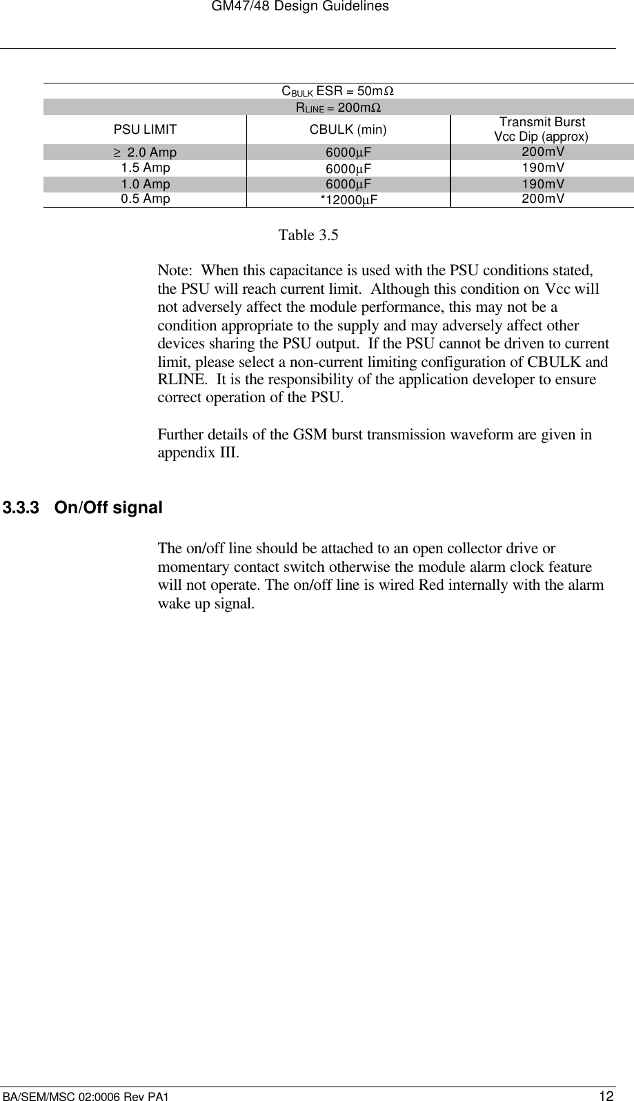 GM47/48 Design GuidelinesBA/SEM/MSC 02:0006 Rev PA1 12CBULK ESR = 50mΩRLINE = 200mΩPSU LIMIT CBULK (min) Transmit BurstVcc Dip (approx)≥  2.0 Amp 6000µF200mV1.5 Amp 6000µF190mV1.0 Amp 6000µF190mV0.5 Amp *12000µF200mVTable 3.5Note:  When this capacitance is used with the PSU conditions stated,the PSU will reach current limit.  Although this condition on Vcc willnot adversely affect the module performance, this may not be acondition appropriate to the supply and may adversely affect otherdevices sharing the PSU output.  If the PSU cannot be driven to currentlimit, please select a non-current limiting configuration of CBULK andRLINE.  It is the responsibility of the application developer to ensurecorrect operation of the PSU.Further details of the GSM burst transmission waveform are given inappendix III.3.3.3 On/Off signalThe on/off line should be attached to an open collector drive ormomentary contact switch otherwise the module alarm clock featurewill not operate. The on/off line is wired Red internally with the alarmwake up signal.
