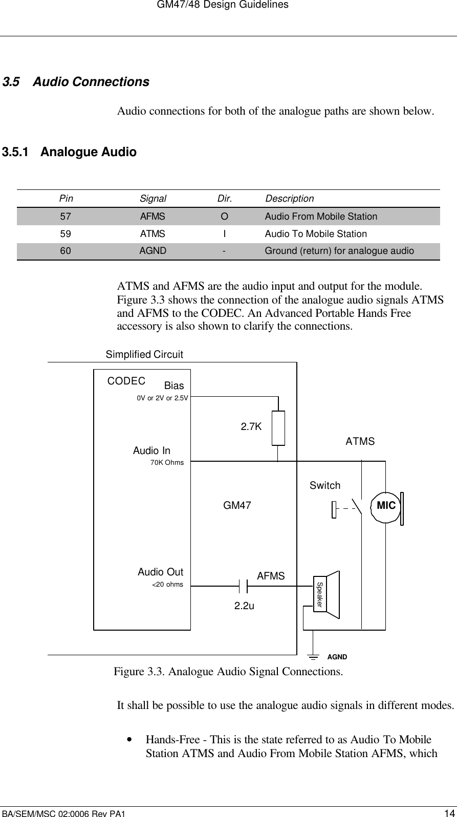 GM47/48 Design GuidelinesBA/SEM/MSC 02:0006 Rev PA1 143.5 Audio ConnectionsAudio connections for both of the analogue paths are shown below.3.5.1 Analogue AudioPin Signal Dir. Description57 AFMS OAudio From Mobile Station59 ATMS IAudio To Mobile Station60 AGND -Ground (return) for analogue audioATMS and AFMS are the audio input and output for the module.Figure 3.3 shows the connection of the analogue audio signals ATMSand AFMS to the CODEC. An Advanced Portable Hands Freeaccessory is also shown to clarify the connections.Simplified CircuitCODECATMSMICAGNDAFMSAudio Out&lt;20 ohmsBias0V or 2V or 2.5VAudio In70K Ohms2.7KSwitch2.2uSpeakerGM47Figure 3.3. Analogue Audio Signal Connections.It shall be possible to use the analogue audio signals in different modes.• Hands-Free - This is the state referred to as Audio To MobileStation ATMS and Audio From Mobile Station AFMS, which