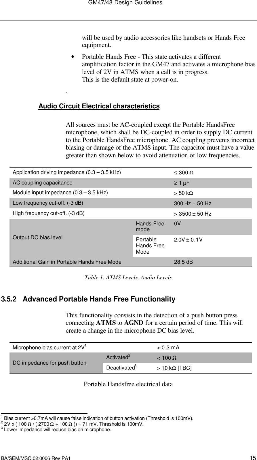 GM47/48 Design GuidelinesBA/SEM/MSC 02:0006 Rev PA1 15will be used by audio accessories like handsets or Hands Freeequipment.• Portable Hands Free - This state activates a differentamplification factor in the GM47 and activates a microphone biaslevel of 2V in ATMS when a call is in progress.This is the default state at power-on..Audio Circuit Electrical characteristicsAll sources must be AC-coupled except the Portable HandsFreemicrophone, which shall be DC-coupled in order to supply DC currentto the Portable HandsFree microphone. AC coupling prevents incorrectbiasing or damage of the ATMS input. The capacitor must have a valuegreater than shown below to avoid attenuation of low frequencies.Application driving impedance (0.3 – 3.5 kHz) ≤ 300 ΩAC coupling capacitance ≥ 1 µFModule input impedance (0.3 – 3.5 kHz) &gt; 50 kΩLow frequency cut-off. (-3 dB) 300 Hz ± 50 HzHigh frequency cut-off. (-3 dB) &gt; 3500 ± 50 HzHands-Freemode 0VOutput DC bias level PortableHands FreeMode2.0V ± 0.1VAdditional Gain in Portable Hands Free Mode 28.5 dBTable 1. ATMS Levels. Audio Levels3.5.2 Advanced Portable Hands Free FunctionalityThis functionality consists in the detection of a push button pressconnecting ATMS to AGND for a certain period of time. This willcreate a change in the microphone DC bias level.Microphone bias current at 2V1&lt; 0.3 mAActivated2&lt; 100 ΩDC impedance for push button Deactivated3&gt; 10 kΩ [TBC]Portable Handsfree electrical data                                                                1 Bias current &gt;0.7mA will cause false indication of button activation (Threshold is 100mV).2 2V x ( 100 Ω / ( 2700 Ω + 100 Ω )) = 71 mV. Threshold is 100mV.3 Lower impedance will reduce bias on microphone.