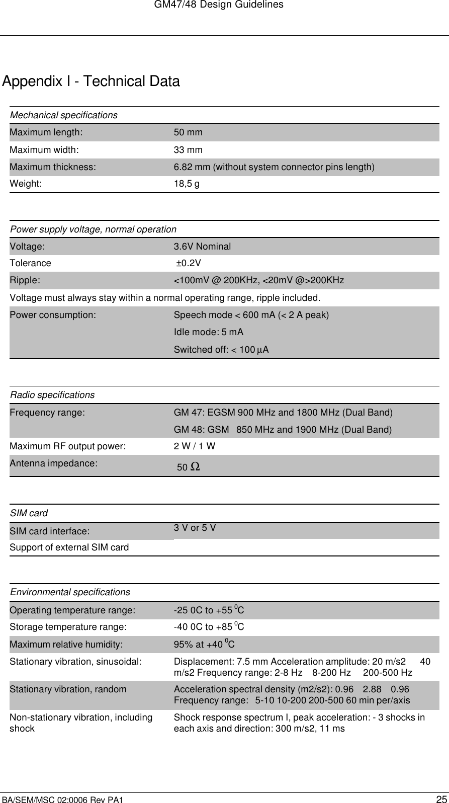 GM47/48 Design GuidelinesBA/SEM/MSC 02:0006 Rev PA1 25Appendix I - Technical DataMechanical specificationsMaximum length: 50 mmMaximum width: 33 mmMaximum thickness: 6.82 mm (without system connector pins length)Weight: 18,5 gPower supply voltage, normal operationVoltage: 3.6V NominalTolerance  ±0.2VRipple: &lt;100mV @ 200KHz, &lt;20mV @&gt;200KHzVoltage must always stay within a normal operating range, ripple included.Power consumption: Speech mode &lt; 600 mA (&lt; 2 A peak)Idle mode: 5 mASwitched off: &lt; 100 µARadio specificationsFrequency range: GM 47: EGSM 900 MHz and 1800 MHz (Dual Band)GM 48: GSM   850 MHz and 1900 MHz (Dual Band)Maximum RF output power: 2 W / 1 WAntenna impedance:  50 ΩSIM cardSIM card interface: 3 V or 5 VSupport of external SIM cardEnvironmental specificationsOperating temperature range: -25 0C to +55 0CStorage temperature range: -40 0C to +85 0CMaximum relative humidity: 95% at +40 0CStationary vibration, sinusoidal: Displacement: 7.5 mm Acceleration amplitude: 20 m/s2      40m/s2 Frequency range: 2-8 Hz    8-200 Hz     200-500 HzStationary vibration, random Acceleration spectral density (m2/s2): 0.96    2.88    0.96Frequency range:   5-10 10-200 200-500 60 min per/axisNon-stationary vibration, includingshock Shock response spectrum I, peak acceleration: - 3 shocks ineach axis and direction: 300 m/s2, 11 ms
