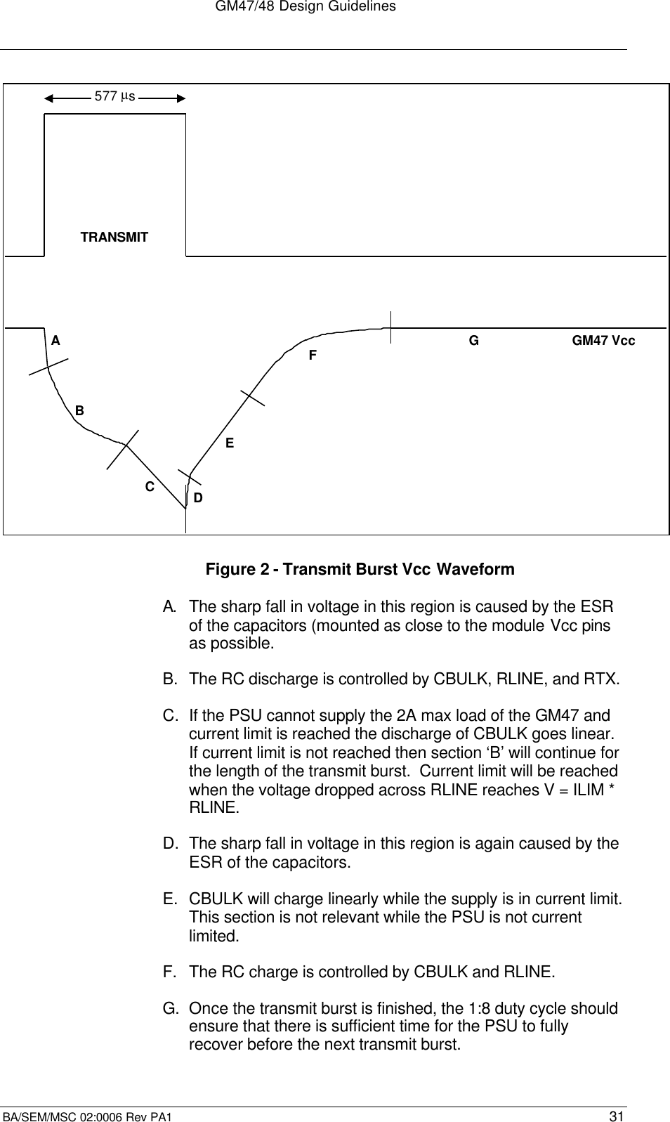 GM47/48 Design GuidelinesBA/SEM/MSC 02:0006 Rev PA1 31ABCDEFG577 µsTRANSMITGM47 VccFigure 2 - Transmit Burst Vcc WaveformA. The sharp fall in voltage in this region is caused by the ESRof the capacitors (mounted as close to the module Vcc pinsas possible.B. The RC discharge is controlled by CBULK, RLINE, and RTX.C. If the PSU cannot supply the 2A max load of the GM47 andcurrent limit is reached the discharge of CBULK goes linear.If current limit is not reached then section ‘B’ will continue forthe length of the transmit burst.  Current limit will be reachedwhen the voltage dropped across RLINE reaches V = ILIM *RLINE.D. The sharp fall in voltage in this region is again caused by theESR of the capacitors.E. CBULK will charge linearly while the supply is in current limit.This section is not relevant while the PSU is not currentlimited.F. The RC charge is controlled by CBULK and RLINE.G. Once the transmit burst is finished, the 1:8 duty cycle shouldensure that there is sufficient time for the PSU to fullyrecover before the next transmit burst.