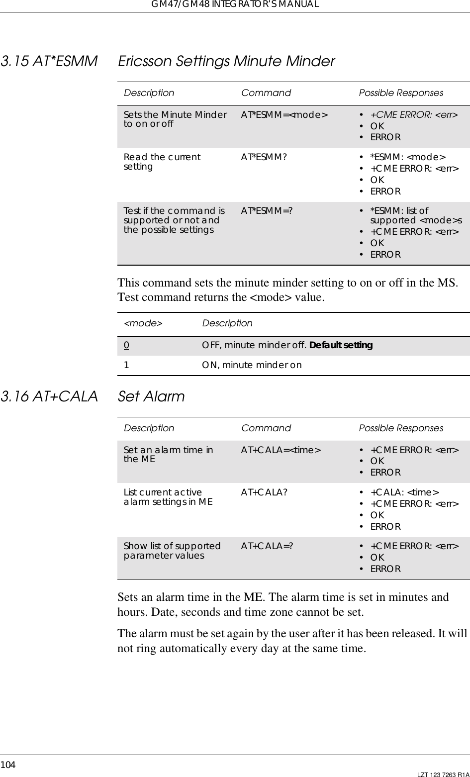 GM47/GM48 INTEGRATOR’S MANUAL104 LZT 123 7263 R1A3.15 AT*ESMM Ericsson Settings Minute MinderThis command sets the minute minder setting to on or off in the MS.Test command returns the &lt;mode&gt; value.3.16 AT+CALA Set AlarmSets an alarm time in the ME. The alarm time is set in minutes andhours. Date, seconds and time zone cannot be set.The alarm must be set again by the user after it has been released. It willnot ring automatically every day at the same time.Description Command Possible ResponsesSets the Minute Minderto on or off AT*ESMM=&lt;mode&gt; •+CME ERROR: &lt;err&gt;•OK•ERRORRead the currentsetting AT*ESMM? •*ESMM:&lt;mode&gt;•+CMEERROR:&lt;err&gt;•OK•ERRORTest if the command issupported or not andthe possible settingsAT*ESMM=? •*ESMM:listofsupported &lt;mode&gt;s•+CMEERROR:&lt;err&gt;•OK•ERROR&lt;mode&gt; Description0OFF, minute minder off. Default setting1ON, minute minder onDescription Command Possible ResponsesSet an alarm time inthe ME AT+CALA=&lt;time&gt; •+CMEERROR:&lt;err&gt;•OK•ERRORList current activealarm settings in ME AT+CALA? •+CALA:&lt;time&gt;•+CMEERROR:&lt;err&gt;•OK•ERRORShow list of supportedparameter values AT+CALA=? •+CMEERROR:&lt;err&gt;•OK•ERROR