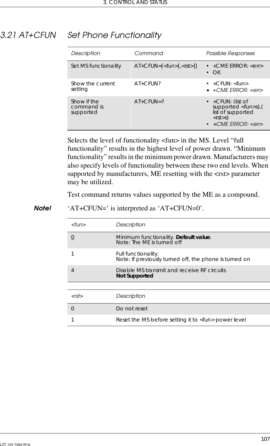 3. CONTROL AND STATUS107LZT 123 7263 R1A3.21 AT+CFUN Set Phone FunctionalitySelects the level of functionality &lt;fun&gt; in the MS. Level “fullfunctionality” results in the highest level of power drawn. “Minimumfunctionality” resultsin the minimum power drawn. Manufacturers mayalso specify levels of functionality between these two end levels. Whensupported by manufacturers, ME resetting with the &lt;rst&gt; parametermay be utilized.Test command returns values supported by the ME as a compound.Note! ‘AT+CFUN=’ is interpreted as ‘AT+CFUN=0’.Description Command Possible ResponsesSet MS functionality AT+CFUN=[&lt;fun&gt;[,&lt;rst&gt;]] •+CMEERROR:&lt;err&gt;•OKShow the currentsetting AT+CFUN? •+CFUN:&lt;fun&gt;•+CMEERROR:&lt;err&gt;Show if thecommand issupportedAT+CFUN=? • +CFUN: (list ofsupported &lt;fun&gt;s),(list of supported&lt;rst&gt;s)•+CME ERROR: &lt;err&gt;&lt;fun&gt; Description0Minimum functionality. Default value.Note: The ME is turned off1Full functionality.Note: If previously turned off, the phone is turned on4Disable MS transmit and receive RF circuitsNot Supported&lt;rst&gt; Description0Do not reset1Reset the MS before setting it to &lt;fun&gt; power level