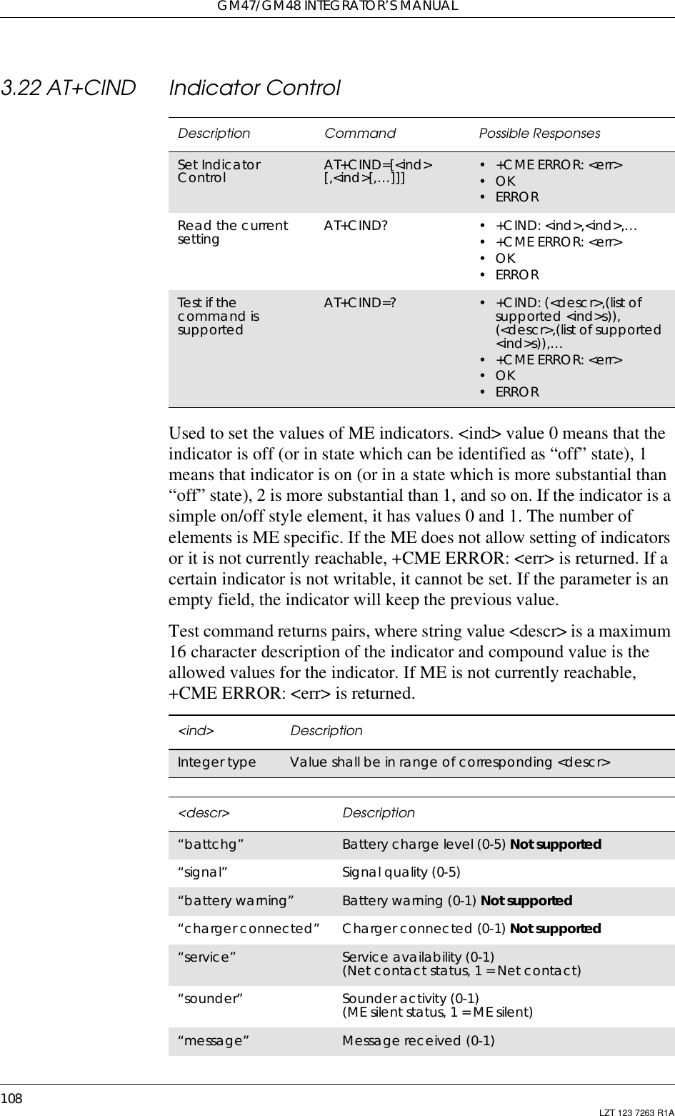 GM47/GM48 INTEGRATOR’S MANUAL108 LZT 123 7263 R1A3.22 AT+CIND Indicator ControlUsed to set the values of ME indicators. &lt;ind&gt; value 0 means that theindicator is off (or in state which can be identified as “off” state), 1means that indicator is on (or in a state which is more substantial than“off” state), 2 is more substantial than 1, and so on. If the indicator is asimple on/off style element, it has values 0 and 1. The number ofelements is ME specific. If the ME does not allow setting of indicatorsor it is not currently reachable, +CME ERROR: &lt;err&gt; is returned. If acertain indicator is not writable, it cannot be set. If the parameter is anempty field, the indicator will keep the previous value.Test command returns pairs, where string value &lt;descr&gt; is a maximum16 character description of the indicator and compound value is theallowed values for the indicator. If ME is not currently reachable,+CME ERROR: &lt;err&gt; is returned.Description Command Possible ResponsesSet IndicatorControl AT+CIND=[&lt;ind&gt;[,&lt;ind&gt;[,…]]] •+CMEERROR:&lt;err&gt;•OK•ERRORRead the currentsetting AT+CIND? • +CIND: &lt;ind&gt;,&lt;ind&gt;,…•+CMEERROR:&lt;err&gt;•OK•ERRORTest if thecommand issupportedAT+CIND=? • +CIND: (&lt;descr&gt;,(list ofsupported &lt;ind&gt;s)),(&lt;descr&gt;,(list of supported&lt;ind&gt;s)),…•+CMEERROR:&lt;err&gt;•OK•ERROR&lt;ind&gt; DescriptionInteger type Value shall be in range of corresponding &lt;descr&gt;&lt;descr&gt; Description“battchg” Battery charge level (0-5) Not supported“signal” Signal quality (0-5)“battery warning” Battery warning (0-1) Not supported“charger connected” Charger connected (0-1) Not supported“service” Service availability (0-1)(Net contact status, 1 = Net contact)“sounder” Sounder activity (0-1)(ME silent status, 1 = ME silent)“message” Message received (0-1)