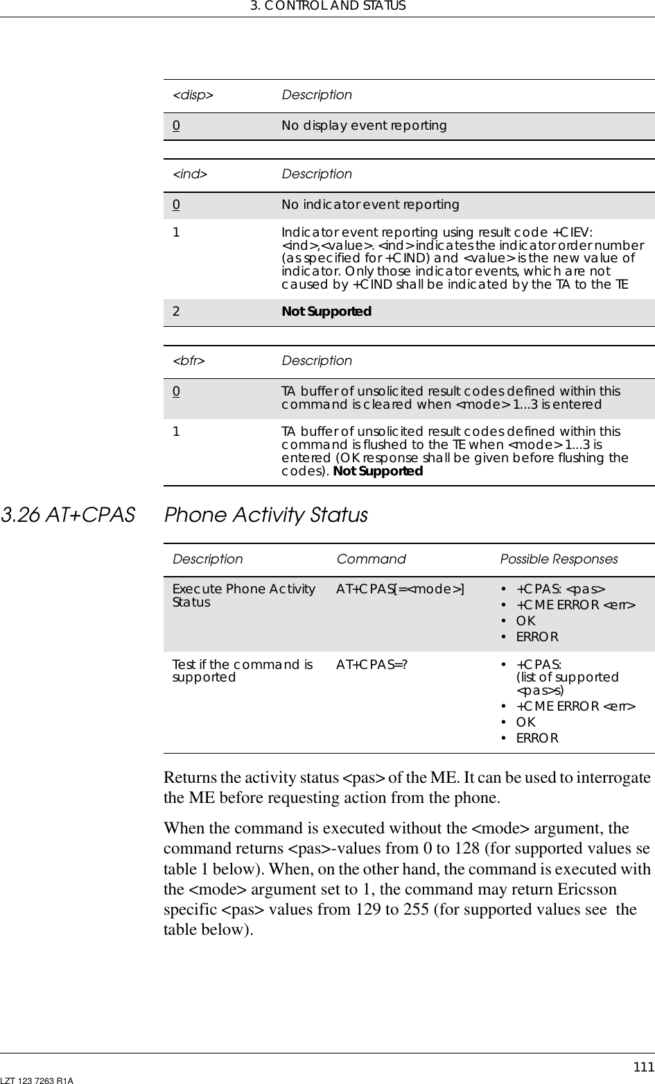 3. CONTROL AND STATUS111LZT 123 7263 R1A3.26 AT+CPAS Phone Activity StatusReturns the activity status &lt;pas&gt; of the ME. It can be used to interrogatethe ME before requesting action from the phone.When the command is executed without the &lt;mode&gt; argument, thecommand returns &lt;pas&gt;-values from 0 to 128 (for supported values setable 1 below). When, on the other hand, the command is executed withthe &lt;mode&gt; argument set to 1, the command may return Ericssonspecific &lt;pas&gt; values from 129 to 255 (for supported values see thetable below).&lt;disp&gt; Description0No display event reporting&lt;ind&gt; Description0No indicator event reporting1Indicator event reporting using result code +CIEV:&lt;ind&gt;,&lt;value&gt;.&lt;ind&gt; indicates the indicator order number(asspecifiedfor+CIND)and&lt;value&gt;isthenewvalueofindicator. Only those indicator events, which are notcaused by +CIND shall be indicated by the TA to the TE2Not Supported&lt;bfr&gt; Description0TA buffer of unsolicited result codes defined within thiscommand is cleared when &lt;mode&gt; 1...3 is entered1TA buffer of unsolicited result codes defined within thiscommand is flushed to the TE when &lt;mode&gt; 1...3 isentered (OK response shall be given before flushing thecodes). Not SupportedDescription Command Possible ResponsesExecute Phone ActivityStatus AT+CPAS[=&lt;mode&gt;] •+CPAS:&lt;pas&gt;• +CME ERROR &lt;err&gt;•OK•ERRORTest if the command issupported AT+CPAS=? •+CPAS:(list of supported&lt;pas&gt;s)• +CME ERROR &lt;err&gt;•OK•ERROR