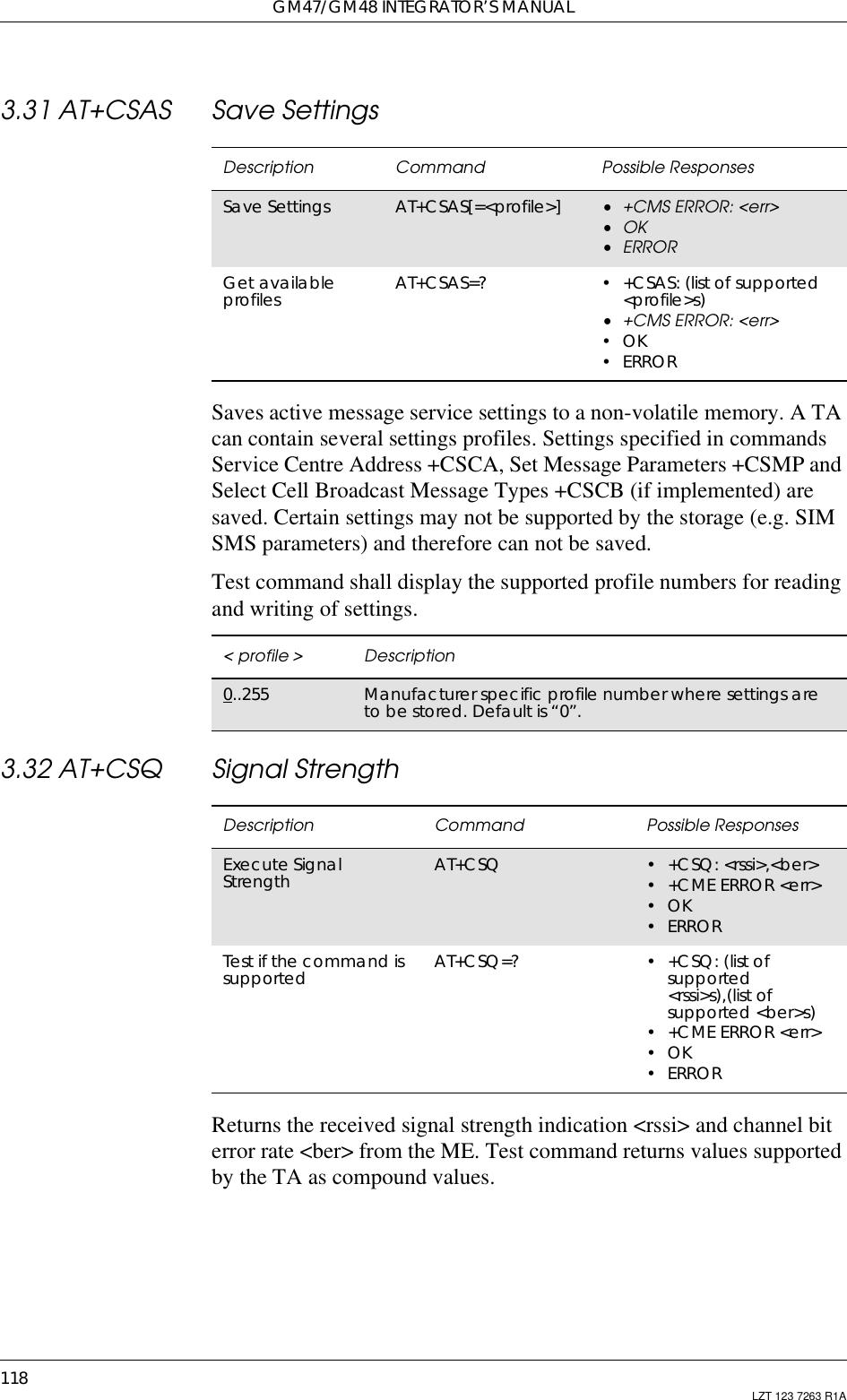 GM47/GM48 INTEGRATOR’S MANUAL118 LZT 123 7263 R1A3.31 AT+CSAS Save SettingsSaves active message service settings to a non-volatile memory. A TAcan contain several settings profiles. Settings specified in commandsService Centre Address +CSCA, Set Message Parameters +CSMP andSelect Cell Broadcast Message Types +CSCB (if implemented) aresaved. Certain settings may not be supported by the storage (e.g. SIMSMS parameters) and therefore can not be saved.Test command shall display the supported profile numbers for readingand writing of settings.3.32 AT+CSQ Signal StrengthReturns the received signal strength indication &lt;rssi&gt; and channel biterror rate &lt;ber&gt; from the ME. Test command returns values supportedby the TA as compound values.Description Command Possible ResponsesSave Settings AT+CSAS[=&lt;profile&gt;] • +CMS ERROR: &lt;err&gt;•OK•ERRORGet availableprofiles AT+CSAS=? • +CSAS: (list of supported&lt;profile&gt;s)• +CMS ERROR: &lt;err&gt;•OK•ERROR&lt;profile&gt; Description0..255 Manufacturer specific profile number where settings areto be stored. Default is “0”.Description Command Possible ResponsesExecute SignalStrength AT+CSQ •+CSQ:&lt;rssi&gt;,&lt;ber&gt;• +CME ERROR &lt;err&gt;•OK•ERRORTest if the command issupported AT+CSQ=? •+CSQ:(listofsupported&lt;rssi&gt;s),(list ofsupported &lt;ber&gt;s)• +CME ERROR &lt;err&gt;•OK•ERROR