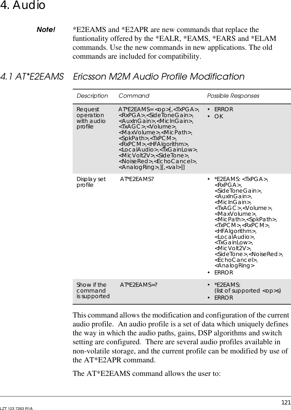 121LZT 123 7263 R1A4. AudioNote! *E2EAMS and *E2APR are new commands that replace thefuntionality offered by the *EALR, *EAMS, *EARS and *ELAMcommands. Use the new commands in new applications. The oldcommands are included for compatibility.4.1 AT*E2EAMS Ericsson M2M Audio Profile ModificationThis command allows the modification and configuration of the currentaudio profile. An audio profile is a set of data which uniquely definesthe way in which the audio paths, gains, DSP algorithms and switchsetting are configured. There are several audio profiles available innon-volatile storage, and the current profile can be modified by use ofthe AT*E2APR command.The AT*E2EAMS command allows the user to:Description Command Possible ResponsesRequestoperationwith audioprofileAT*E2EAMS= &lt;op&gt;[,&lt;TxPGA&gt;,&lt;RxPGA&gt;,&lt;SideToneGain&gt;,&lt;AuxInGain&gt;,&lt;MicInGain&gt;,&lt;TxAGC&gt;,&lt;Volume&gt;,&lt;MaxVolume&gt;,&lt;MicPath&gt;,&lt;SpkPath&gt;,&lt;TxPCM&gt;,&lt;RxPCM&gt;,&lt;HFAlgorithm&gt;,&lt;LocalAudio&gt;,&lt;TxGainLow&gt;,&lt;MicVolt2V&gt;,&lt;SideTone&gt;,&lt;NoiseRed&gt;,&lt;EchoCancel&gt;,&lt;AnalogRing&gt;,][,&lt;val&gt;]]• ERROR•OKDisplay setprofile AT*E2EAMS? • *E2EAMS: &lt;TxPGA&gt;,&lt;RxPGA&gt;,&lt;SideToneGain&gt;,&lt;AuxInGain&gt;,&lt;MicInGain&gt;,&lt;TxAGC&gt;,&lt;Volume&gt;,&lt;MaxVolume&gt;,&lt;MicPath&gt;,&lt;SpkPath&gt;,&lt;TxPCM&gt;,&lt;RxPCM&gt;,&lt;HFAlgorithm&gt;,&lt;LocalAudio&gt;,&lt;TxGainLow&gt;,&lt;MicVolt2V&gt;,&lt;SideTone&gt;,&lt;NoiseRed&gt;,&lt;EchoCancel&gt;,&lt;AnalogRing&gt;• ERRORShow if thecommandis supportedAT*E2EAMS=? • *E2EAMS:(list of supported &lt;op&gt;s)• ERROR