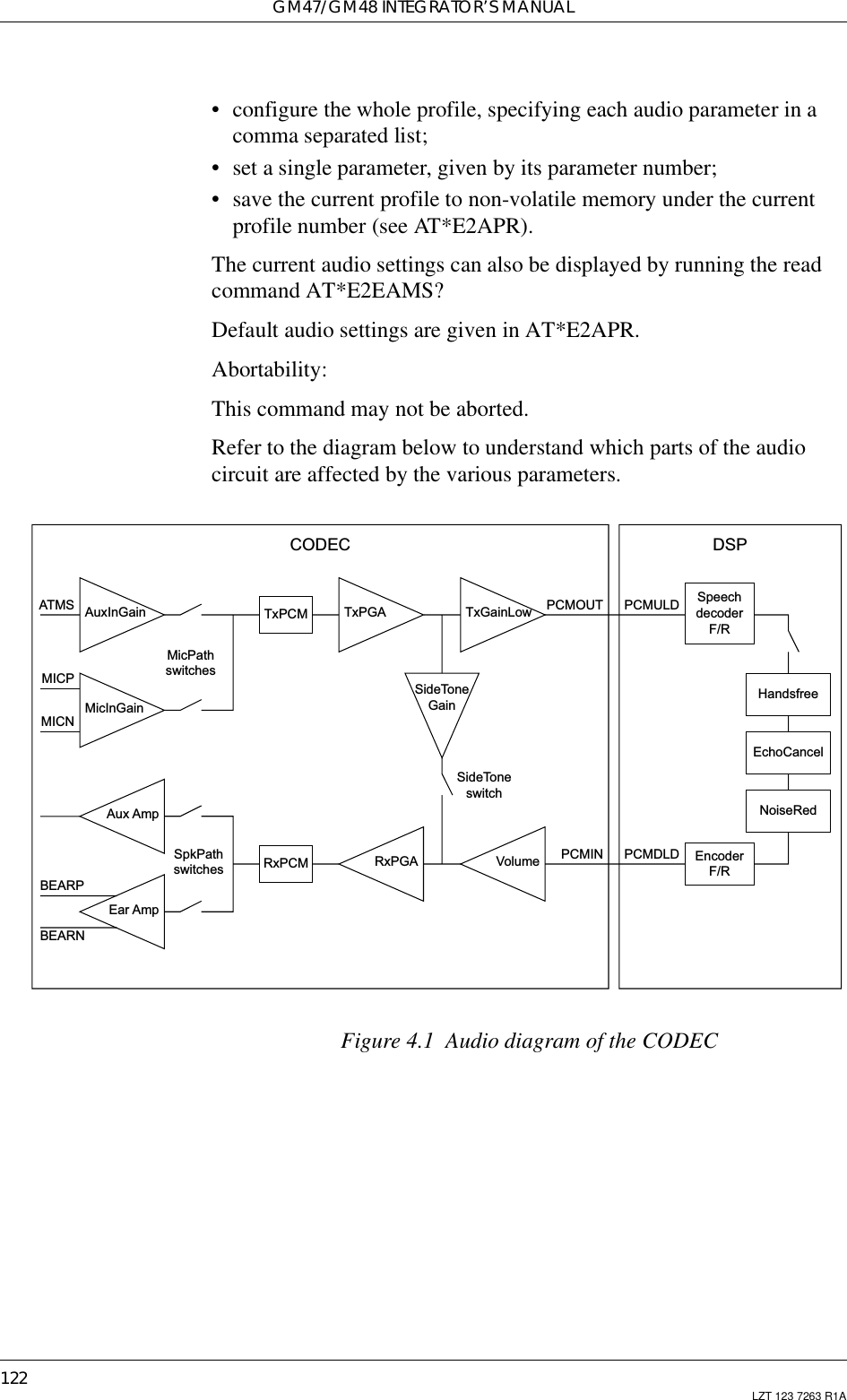 GM47/GM48 INTEGRATOR’S MANUAL122 LZT 123 7263 R1A• configure the whole profile, specifying each audio parameter in acomma separated list;• set a single parameter, given by its parameter number;• save the current profile to non-volatile memory under the currentprofile number (see AT*E2APR).The current audio settings can also be displayed by running the readcommand AT*E2EAMS?Default audio settings are given in AT*E2APR.Abortability:This command may not be aborted.Refer to the diagram below to understand which parts of the audiocircuit are affected by the various parameters.Figure 4.1 Audio diagram of the CODECAuxInGainMicInGainSideToneGainAux AmpEar AmpTxPGA TxGainLowRxPGA VolumeTxPCMRxPCMSpeechdecoderF/REchoCancelHandsfreeNoiseRedEncoderF/RATMSMICPMICNBEARPBEARNPCMOUTPCMINPCMULDPCMDLDDSPCODECSideToneswitchMicPathswitchesSpkPathswitches