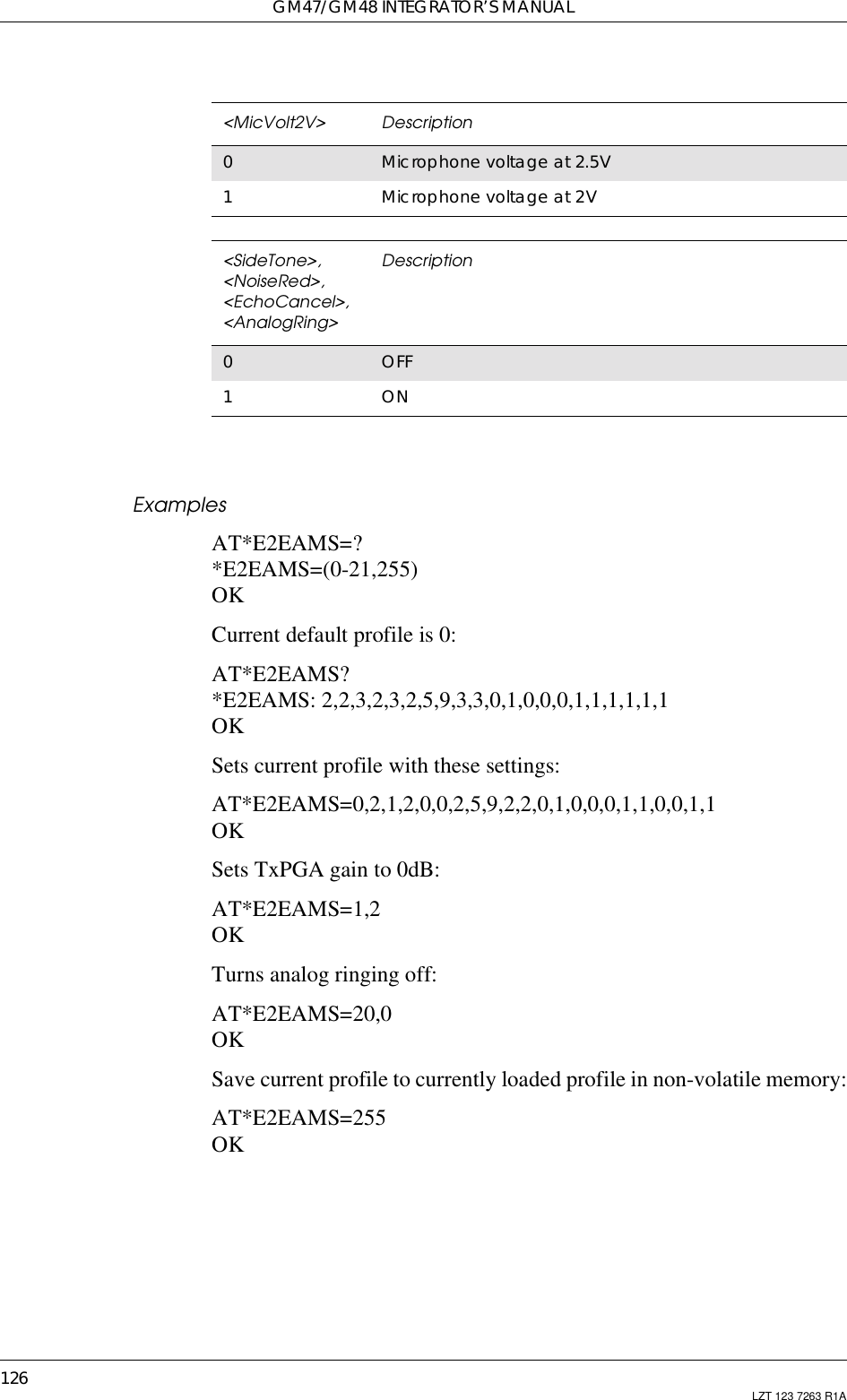 GM47/GM48 INTEGRATOR’S MANUAL126 LZT 123 7263 R1AExamplesAT*E2EAMS=?*E2EAMS=(0-21,255)OKCurrent default profile is 0:AT*E2EAMS?*E2EAMS: 2,2,3,2,3,2,5,9,3,3,0,1,0,0,0,1,1,1,1,1,1OKSets current profile with these settings:AT*E2EAMS=0,2,1,2,0,0,2,5,9,2,2,0,1,0,0,0,1,1,0,0,1,1OKSets TxPGA gain to 0dB:AT*E2EAMS=1,2OKTurns analog ringing off:AT*E2EAMS=20,0OKSave current profile to currently loaded profile in non-volatile memory:AT*E2EAMS=255OK&lt;MicVolt2V&gt; Description0Microphone voltage at 2.5V1Microphone voltage at 2V&lt;SideTone&gt;,&lt;NoiseRed&gt;,&lt;EchoCancel&gt;,&lt;AnalogRing&gt;Description0OFF1ON