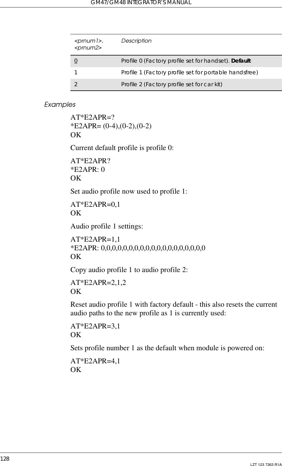 GM47/GM48 INTEGRATOR’S MANUAL128 LZT 123 7263 R1AExamplesAT*E2APR=?*E2APR= (0-4),(0-2),(0-2)OKCurrent default profile is profile 0:AT*E2APR?*E2APR: 0OKSet audio profile now used to profile 1:AT*E2APR=0,1OKAudio profile 1 settings:AT*E2APR=1,1*E2APR: 0,0,0,0,0,0,0,0,0,0,0,0,0,0,0,0,0,0,0OKCopy audio profile 1 to audio profile 2:AT*E2APR=2,1,2OKReset audio profile 1 with factory default - this also resets the currentaudio paths to the new profile as 1 is currently used:AT*E2APR=3,1OKSets profile number 1 as the default when module is powered on:AT*E2APR=4,1OK&lt;prnum1&gt;,&lt;prnum2&gt; Description0Profile 0 (Factory profile set for handset). Default1Profile 1 (Factory profile set for portable handsfree)2Profile 2 (Factory profile set for car kit)