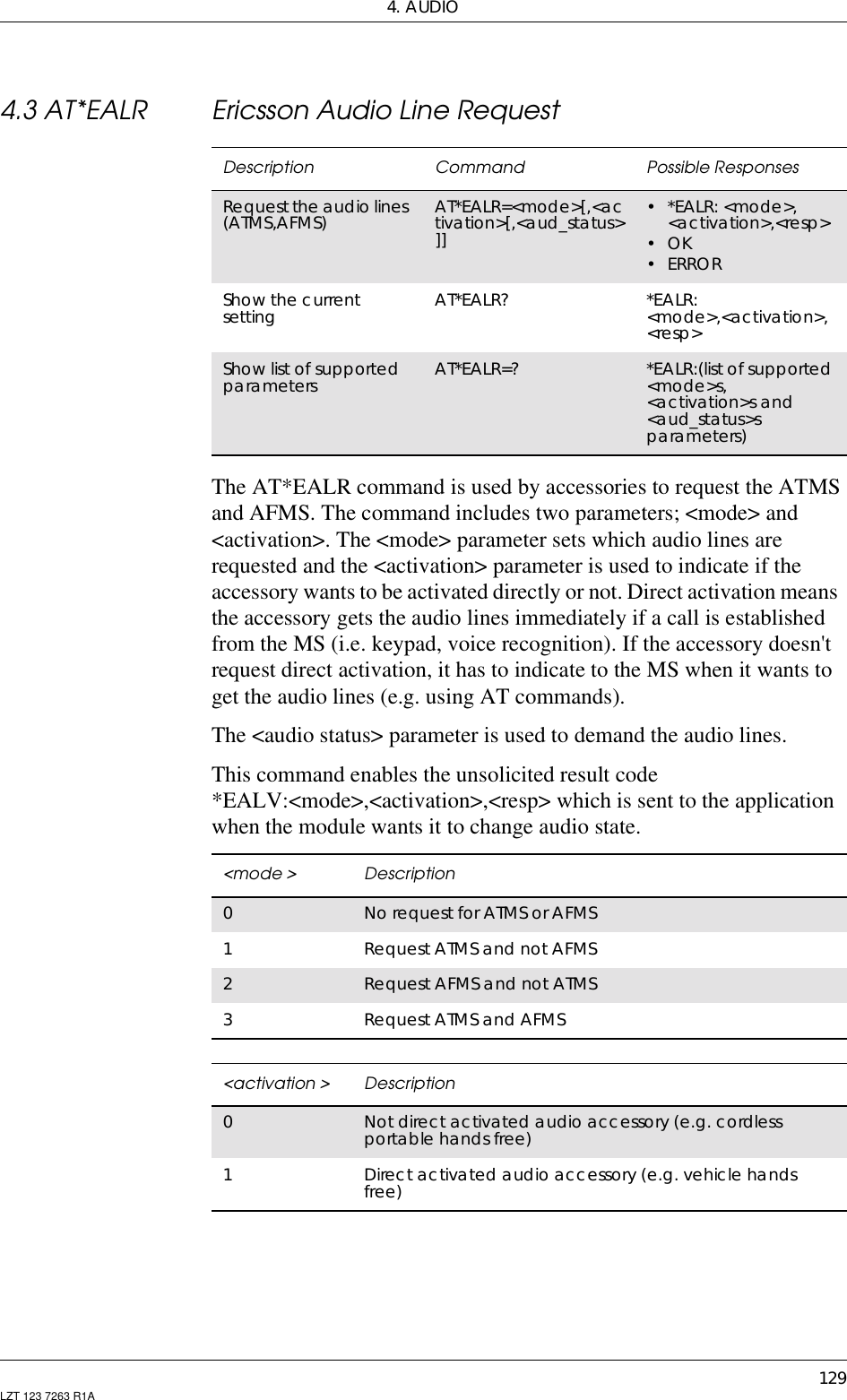 4. AUDIO129LZT 123 7263 R1A4.3 AT*EALR Ericsson Audio Line RequestThe AT*EALR command is used by accessories to request the ATMSand AFMS. The command includes two parameters; &lt;mode&gt; and&lt;activation&gt;. The &lt;mode&gt; parameter sets which audio lines arerequested and the &lt;activation&gt; parameter is used to indicate if theaccessory wants to be activated directly or not. Direct activation meansthe accessory gets the audio lines immediately if a call is establishedfrom the MS (i.e. keypad, voice recognition). If the accessory doesn&apos;trequest direct activation, it has to indicate to the MS when it wants toget the audio lines (e.g. using AT commands).The &lt;audio status&gt; parameter is used to demand the audio lines.This command enables the unsolicited result code*EALV:&lt;mode&gt;,&lt;activation&gt;,&lt;resp&gt; which is sent to the applicationwhen the module wants it to change audio state.Description Command Possible ResponsesRequest the audio lines(ATMS,AFMS) AT*EALR=&lt;mode&gt;[,&lt;activation&gt;[,&lt;aud_status&gt;]]•*EALR:&lt;mode&gt;,&lt;activation&gt;,&lt;resp&gt;•OK•ERRORShow the currentsetting AT*EALR? *EALR:&lt;mode&gt;,&lt;activation&gt;,&lt;resp&gt;Show list of supportedparameters AT*EALR=? *EALR:(list of supported&lt;mode&gt;s,&lt;activation&gt;s and&lt;aud_status&gt;sparameters)&lt;mode &gt; Description0No request for ATMS or AFMS1Request ATMS and not AFMS2RequestAFMSandnotATMS3Request ATMS and AFMS&lt;activation &gt; Description0Not direct activated audio accessory (e.g. cordlessportable hands free)1Direct activated audio accessory (e.g. vehicle handsfree)