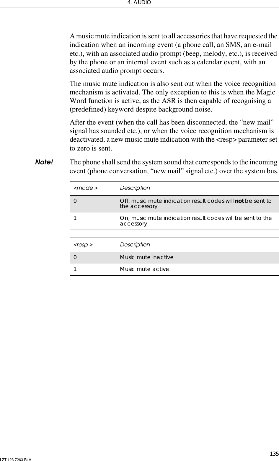 4. AUDIO135LZT 123 7263 R1AA music mute indication is sent to all accessories that have requested theindication when an incoming event (a phone call, an SMS, an e-mailetc.), with an associated audio prompt (beep, melody, etc.), is receivedby the phone or an internal event such as a calendar event, with anassociated audio prompt occurs.The music mute indication is also sent out when the voice recognitionmechanism is activated. The only exception to this is when the MagicWord function is active, as the ASR is then capable of recognising a(predefined) keyword despite background noise.After the event (when the call has been disconnected, the “new mail”signal has sounded etc.), or when the voice recognition mechanism isdeactivated, a new music mute indication with the &lt;resp&gt; parameter setto zero is sent.Note! The phone shall send the system sound that corresponds to the incomingevent (phone conversation, “new mail” signal etc.) over the system bus.&lt;mode &gt; Description0Off, music mute indication result codes will not be sent tothe accessory1On, music mute indication result codes will be sent to theaccessory&lt;resp &gt; Description0Music mute inactive1Music mute active