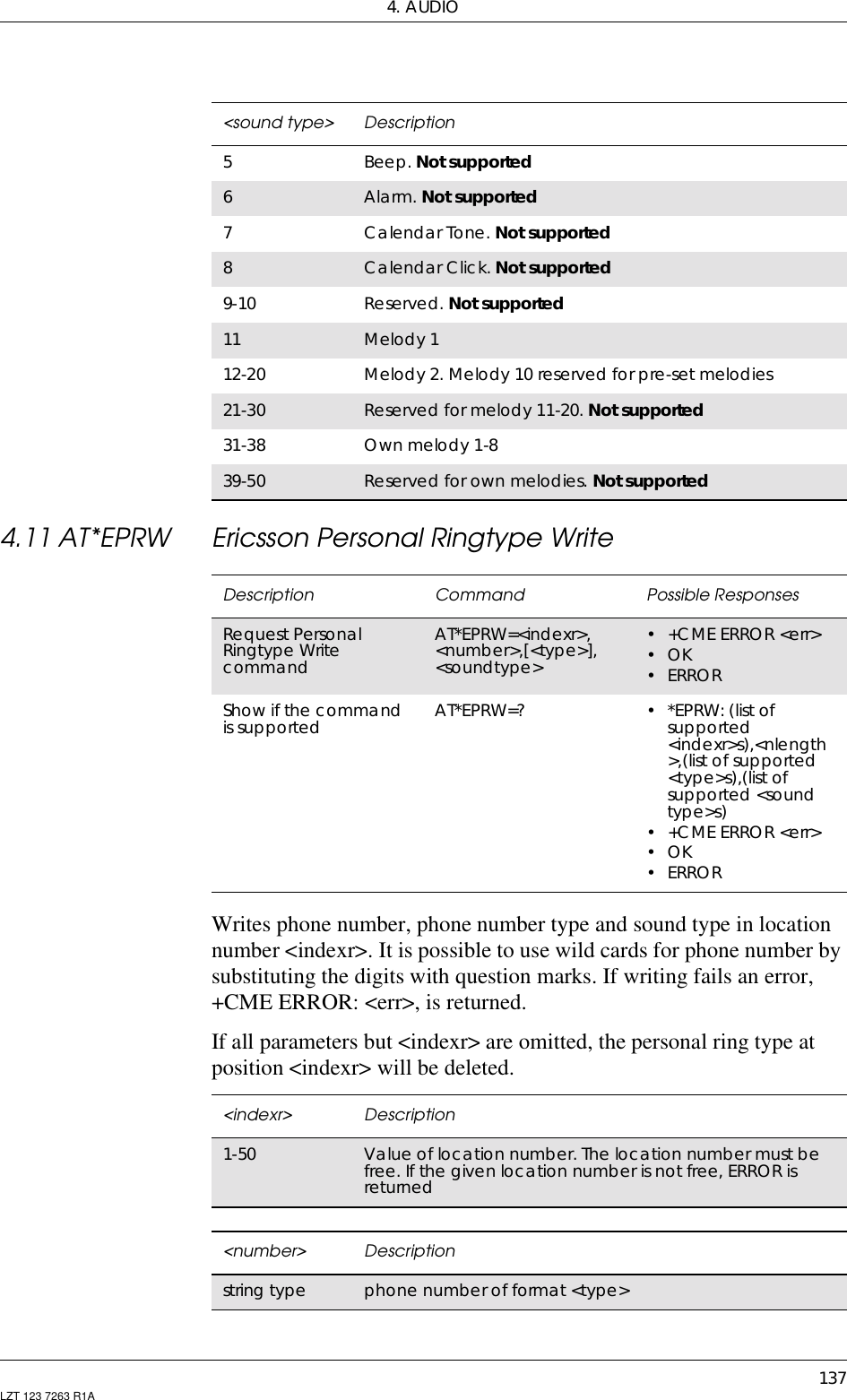 4. AUDIO137LZT 123 7263 R1A4.11 AT*EPRW Ericsson Personal Ringtype WriteWrites phone number, phone number type and sound type in locationnumber &lt;indexr&gt;. It is possible to use wild cards for phone number bysubstituting the digits with question marks. If writing fails an error,+CME ERROR: &lt;err&gt;, is returned.If all parameters but &lt;indexr&gt; are omitted, the personal ring type atposition &lt;indexr&gt; will be deleted.5Beep. Not supported6Alarm. Not supported7Calendar Tone. Not supported8Calendar Click. Not supported9-10 Reserved. Not supported11 Melody 112-20 Melody 2. Melody 10 reserved for pre-set melodies21-30 Reserved for melody 11-20. Not supported31-38 Own melody 1-839-50 Reserved for own melodies. Not supported&lt;sound type&gt; DescriptionDescription Command Possible ResponsesRequest PersonalRingtype WritecommandAT*EPRW=&lt;indexr&gt;,&lt;number&gt;,[&lt;type&gt;],&lt;soundtype&gt;• +CME ERROR &lt;err&gt;•OK•ERRORShow if the commandis supported AT*EPRW=? •*EPRW:(listofsupported&lt;indexr&gt;s),&lt;nlength&gt;,(list of supported&lt;type&gt;s),(list ofsupported &lt;soundtype&gt;s)• +CME ERROR &lt;err&gt;•OK•ERROR&lt;indexr&gt; Description1-50 Value of location number. The location number must befree. If the given location number is not free, ERROR isreturned&lt;number&gt; Descriptionstring type phone number of format &lt;type&gt;