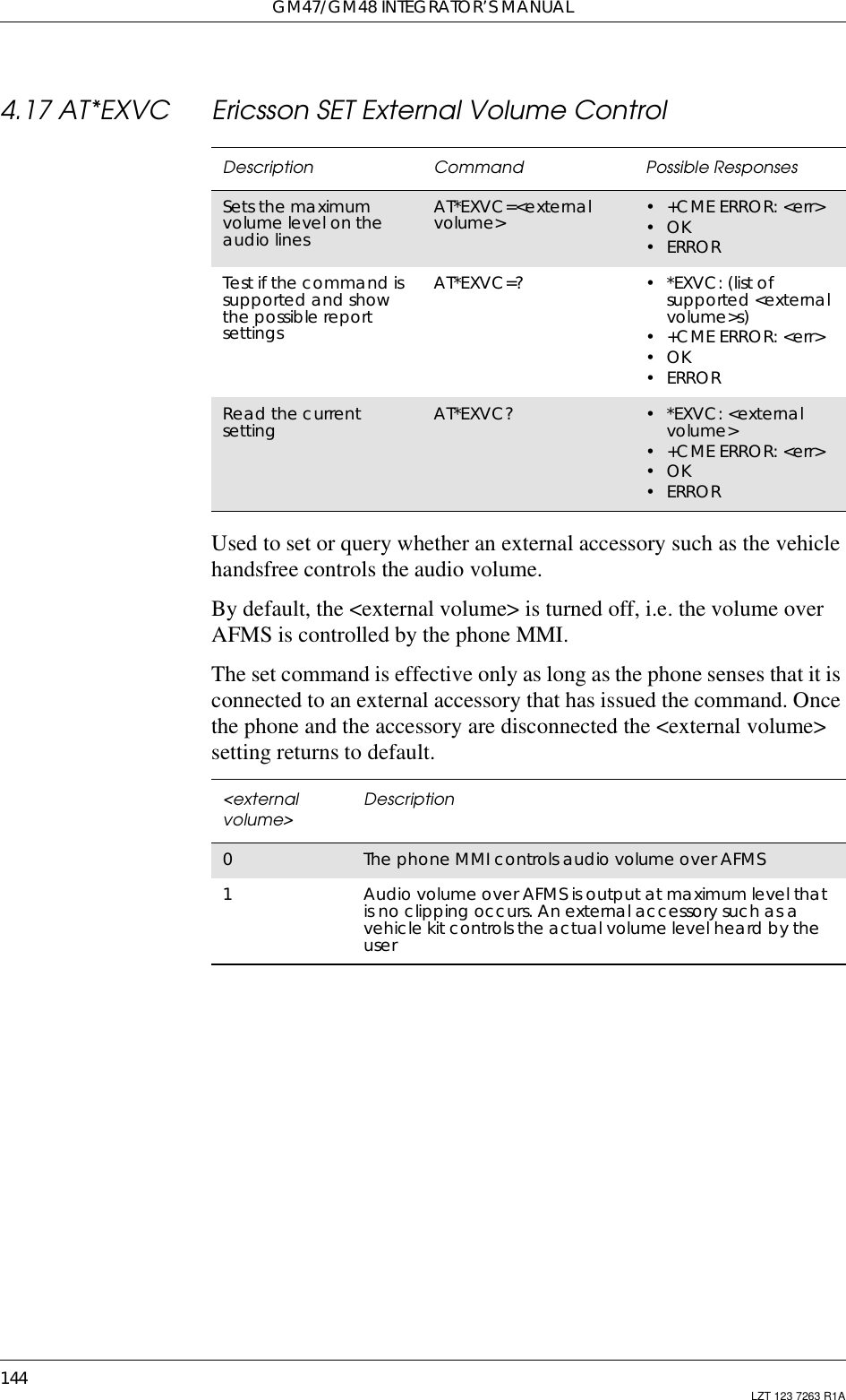 GM47/GM48 INTEGRATOR’S MANUAL144 LZT 123 7263 R1A4.17 AT*EXVC Ericsson SET External Volume ControlUsed to set or query whether an external accessory such as the vehiclehandsfree controls the audio volume.By default, the &lt;external volume&gt; is turned off, i.e. the volume overAFMS is controlled by the phone MMI.The set command is effective only as long as the phone senses that it isconnected to an external accessory that has issued the command. Oncethe phone and the accessory are disconnected the &lt;external volume&gt;setting returns to default.Description Command Possible ResponsesSets the maximumvolume level on theaudio linesAT*EXVC=&lt;externalvolume&gt; •+CMEERROR:&lt;err&gt;•OK•ERRORTest if the command issupported and showthe possible reportsettingsAT*EXVC=? •*EXVC:(listofsupported &lt;externalvolume&gt;s)•+CMEERROR:&lt;err&gt;•OK•ERRORRead the currentsetting AT*EXVC? •*EXVC:&lt;externalvolume&gt;•+CMEERROR:&lt;err&gt;•OK•ERROR&lt;externalvolume&gt; Description0The phone MMI controls audio volume over AFMS1Audio volume over AFMS is output at maximum level thatis no clipping occurs. An external accessory such as avehicle kit controls the actual volume level heard by theuser
