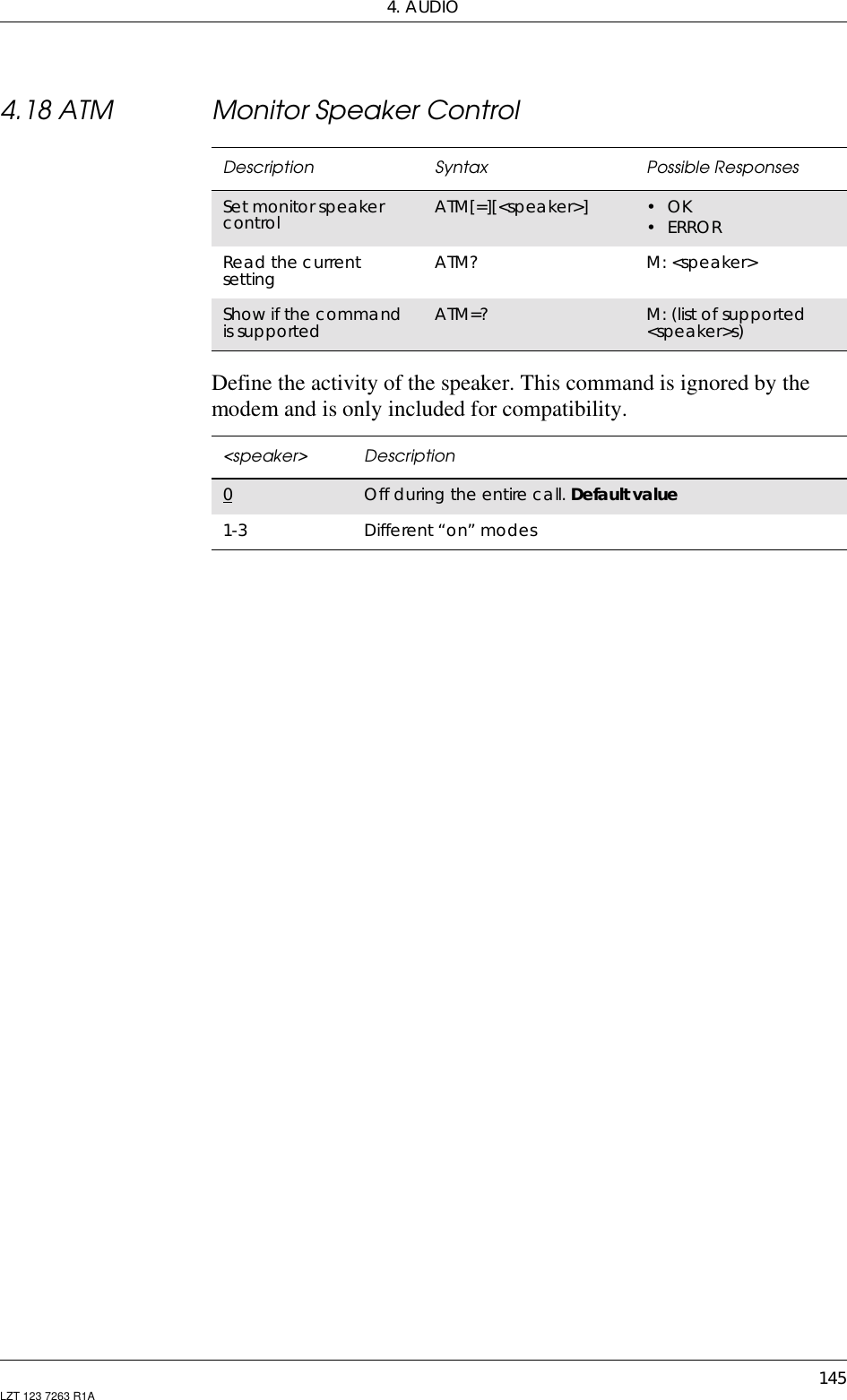 4. AUDIO145LZT 123 7263 R1A4.18 ATM Monitor Speaker ControlDefine the activity of the speaker. This command is ignored by themodem and is only included for compatibility.Description Syntax Possible ResponsesSet monitor speakercontrol ATM[=][&lt;speaker&gt;] •OK•ERRORRead the currentsetting ATM? M: &lt;speaker&gt;Show if the commandis supported ATM=? M: (list of supported&lt;speaker&gt;s)&lt;speaker&gt; Description0Off during the entire call. Default value1-3 Different “on” modes