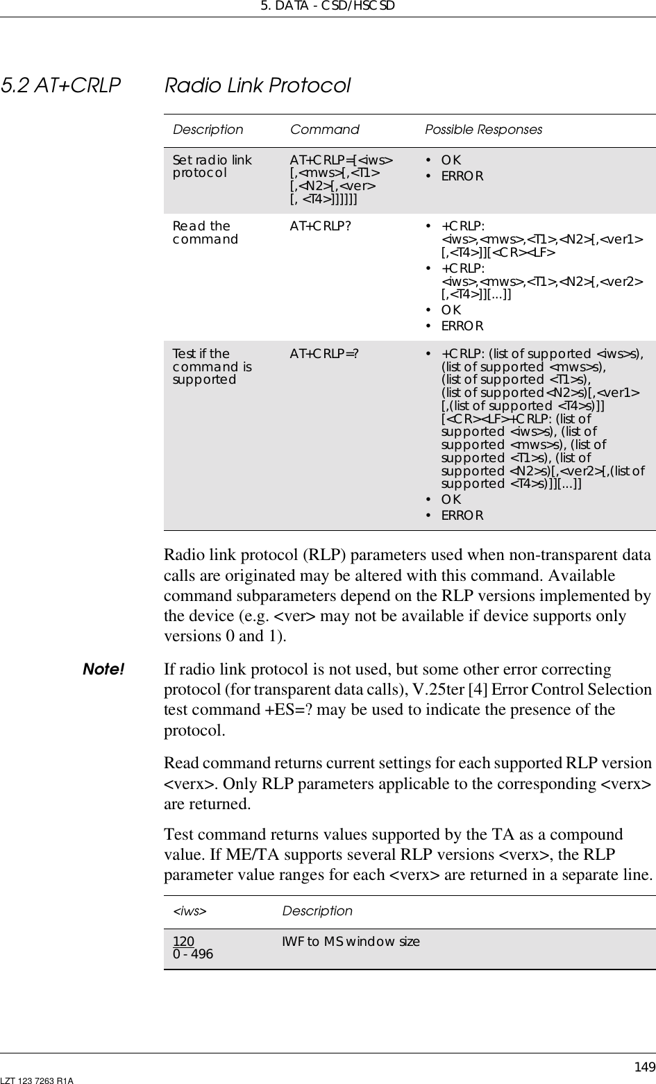 5. DATA - CSD/HSCSD149LZT 123 7263 R1A5.2 AT+CRLP Radio Link ProtocolRadio link protocol (RLP) parameters used when non-transparent datacalls are originated may be altered with this command. Availablecommand subparameters depend on the RLP versions implemented bythe device (e.g. &lt;ver&gt; may not be available if device supports onlyversions 0 and 1).Note! If radio link protocol is not used, but some other error correctingprotocol (for transparent data calls), V.25ter [4] Error Control Selectiontest command +ES=? may be used to indicate the presence of theprotocol.Read command returns current settings for each supported RLP version&lt;verx&gt;. Only RLP parameters applicable to the corresponding &lt;verx&gt;are returned.Test command returns values supported by the TA as a compoundvalue. If ME/TA supports several RLP versions &lt;verx&gt;, the RLPparameter value ranges for each &lt;verx&gt; are returned in a separate line.Description Command Possible ResponsesSet radio linkprotocol AT+CRLP=[&lt;iws&gt;[,&lt;mws&gt;[,&lt;T1&gt;[,&lt;N2&gt;[,&lt;ver&gt;[, &lt;T4&gt;]]]]]]•OK•ERRORRead thecommand AT+CRLP? •+CRLP:&lt;iws&gt;,&lt;mws&gt;,&lt;T1&gt;,&lt;N2&gt;[,&lt;ver1&gt;[,&lt;T4&gt;]][&lt;CR&gt;&lt;LF&gt;•+CRLP:&lt;iws&gt;,&lt;mws&gt;,&lt;T1&gt;,&lt;N2&gt;[,&lt;ver2&gt;[,&lt;T4&gt;]][...]]•OK•ERRORTest if thecommand issupportedAT+CRLP=? • +CRLP: (list of supported &lt;iws&gt;s),(list of supported &lt;mws&gt;s),(list of supported &lt;T1&gt;s),(list of supported&lt;N2&gt;s)[,&lt;ver1&gt;[,(list of supported &lt;T4&gt;s)]][&lt;CR&gt;&lt;LF&gt;+CRLP: (list ofsupported &lt;iws&gt;s), (list ofsupported &lt;mws&gt;s), (list ofsupported &lt;T1&gt;s), (list ofsupported &lt;N2&gt;s)[,&lt;ver2&gt;[,(listofsupported &lt;T4&gt;s)]][...]]•OK•ERROR&lt;iws&gt; Description1200 - 496 IWF to MS window size