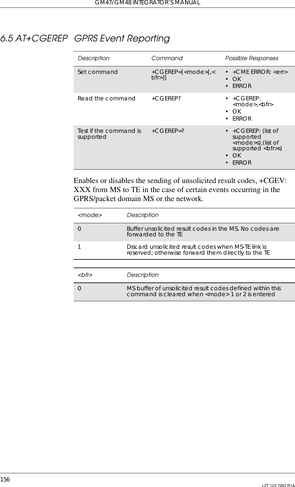 GM47/GM48 INTEGRATOR’S MANUAL156 LZT 123 7263 R1A6.5 AT+CGEREP GPRS Event ReportingEnables or disables the sending of unsolicited result codes, +CGEV:XXX from MS to TE in the case of certain events occurring in theGPRS/packet domain MS or the network.Description Command Possible ResponsesSet command +CGEREP=[&lt;mode&gt;[,&lt;bfr&gt;]] •+CMEERROR:&lt;err&gt;•OK•ERRORRead the command +CGEREP? • +CGEREP:&lt;mode&gt;,&lt;bfr&gt;•OK•ERRORTest if the command issupported +CGEREP=? • +CGEREP: (list ofsupported&lt;mode&gt;s),(list ofsupported &lt;bfr&gt;s)•OK•ERROR&lt;mode&gt; Description0Buffer unsolicited result codes in the MS. No codes areforwarded to the TE1Discard unsolicited result codes when MS-TE link isreserved; otherwise forward them directly to the TE&lt;bfr&gt; Description0MS buffer of unsolicited result codes defined within thiscommand is cleared when &lt;mode&gt; 1 or 2 is entered