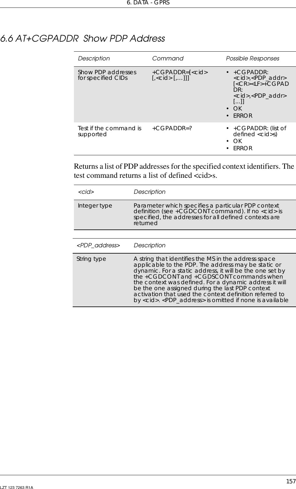 6. DATA - GPRS157LZT 123 7263 R1A6.6 AT+CGPADDR Show PDP AddressReturns a list of PDP addresses for the specified context identifiers. Thetest command returns a list of defined &lt;cid&gt;s.Description Command Possible ResponsesShow PDP addressesfor specified CIDs +CGPADDR=[&lt;cid&gt;[,&lt;cid&gt; [,…]]] • +CGPADDR:&lt;cid&gt;,&lt;PDP_addr&gt;[&lt;CR&gt;&lt;LF&gt;+CGPADDR:&lt;cid&gt;,&lt;PDP_addr&gt;[...]]•OK•ERRORTest if the command issupported +CGPADDR=? • +CGPADDR: (list ofdefined &lt;cid&gt;s)•OK•ERROR&lt;cid&gt; DescriptionInteger type Parameter which specifies a particular PDP contextdefinition (see +CGDCONT command). If no &lt;cid&gt; isspecified, the addresses for all defined contexts arereturned&lt;PDP_address&gt; DescriptionString type A string that identifies the MS in the address spaceapplicable to the PDP. The address may be static ordynamic. For a static address, it will be the one set bythe +CGDCONT and +CGDSCONT commands whenthe context was defined. For a dynamic address it willbe the one assigned during the last PDP contextactivation that used the context definition referred toby &lt;cid&gt;. &lt;PDP_address&gt; is omitted if none is available