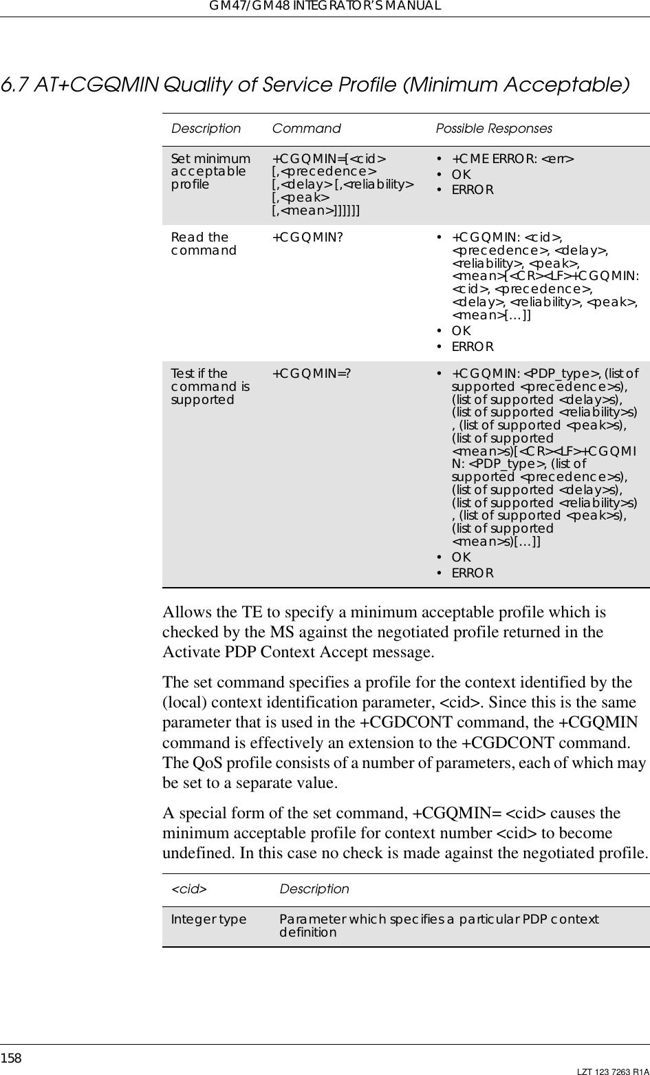 GM47/GM48 INTEGRATOR’S MANUAL158 LZT 123 7263 R1A6.7 AT+CGQMIN Quality of Service Profile (Minimum Acceptable)Allows the TE to specify a minimum acceptable profile which ischecked by the MS against the negotiated profile returned in theActivate PDP Context Accept message.The set command specifies a profile for the context identified by the(local) context identification parameter, &lt;cid&gt;. Since this is the sameparameter that is used in the +CGDCONT command, the +CGQMINcommand is effectively an extension to the +CGDCONT command.The QoS profile consists of a number of parameters, each of which maybe set to a separate value.A special form of the set command, +CGQMIN= &lt;cid&gt; causes theminimum acceptable profile for context number &lt;cid&gt; to becomeundefined. In this case no check is made against the negotiated profile.Description Command Possible ResponsesSet minimumacceptableprofile+CGQMIN=[&lt;cid&gt;[,&lt;precedence&gt;[,&lt;delay&gt; [,&lt;reliability&gt;[,&lt;peak&gt;[,&lt;mean&gt;]]]]]]•+CMEERROR:&lt;err&gt;•OK•ERRORRead thecommand +CGQMIN? •+CGQMIN:&lt;cid&gt;,&lt;precedence&gt;, &lt;delay&gt;,&lt;reliability&gt;, &lt;peak&gt;,&lt;mean&gt;[&lt;CR&gt;&lt;LF&gt;+CGQMIN:&lt;cid&gt;, &lt;precedence&gt;,&lt;delay&gt;, &lt;reliability&gt;, &lt;peak&gt;,&lt;mean&gt;[…]]•OK•ERRORTest if thecommand issupported+CGQMIN=? • +CGQMIN:&lt;PDP_type&gt;,(listofsupported &lt;precedence&gt;s),(list of supported &lt;delay&gt;s),(list of supported &lt;reliability&gt;s), (list of supported &lt;peak&gt;s),(list of supported&lt;mean&gt;s)[&lt;CR&gt;&lt;LF&gt;+CGQMIN: &lt;PDP_type&gt;, (list ofsupported &lt;precedence&gt;s),(list of supported &lt;delay&gt;s),(list of supported &lt;reliability&gt;s), (list of supported &lt;peak&gt;s),(list of supported&lt;mean&gt;s)[…]]•OK•ERROR&lt;cid&gt; DescriptionInteger type Parameter which specifies a particular PDP contextdefinition