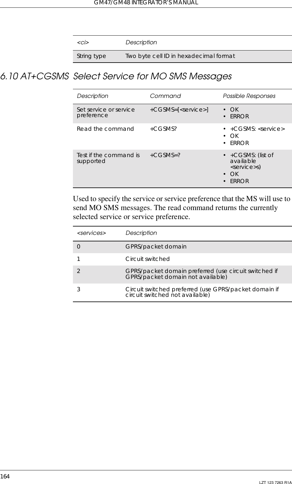 GM47/GM48 INTEGRATOR’S MANUAL164 LZT 123 7263 R1A6.10 AT+CGSMS Select Service for MO SMS MessagesUsed to specify the service or service preference that the MS will use tosend MO SMS messages. The read command returns the currentlyselected service or service preference.&lt;ci&gt; DescriptionString type Two byte cell ID in hexadecimal formatDescription Command Possible ResponsesSet service or servicepreference +CGSMS=[&lt;service&gt;] •OK•ERRORRead the command +CGSMS? • +CGSMS: &lt;service&gt;•OK•ERRORTest if the command issupported +CGSMS=? • +CGSMS: (list ofavailable&lt;service&gt;s)•OK•ERROR&lt;services&gt; Description0GPRS/packet domain1Circuit switched2GPRS/packet domain preferred (use circuit switched ifGPRS/packet domain not available)3Circuit switched preferred (use GPRS/packet domain ifcircuit switched not available)