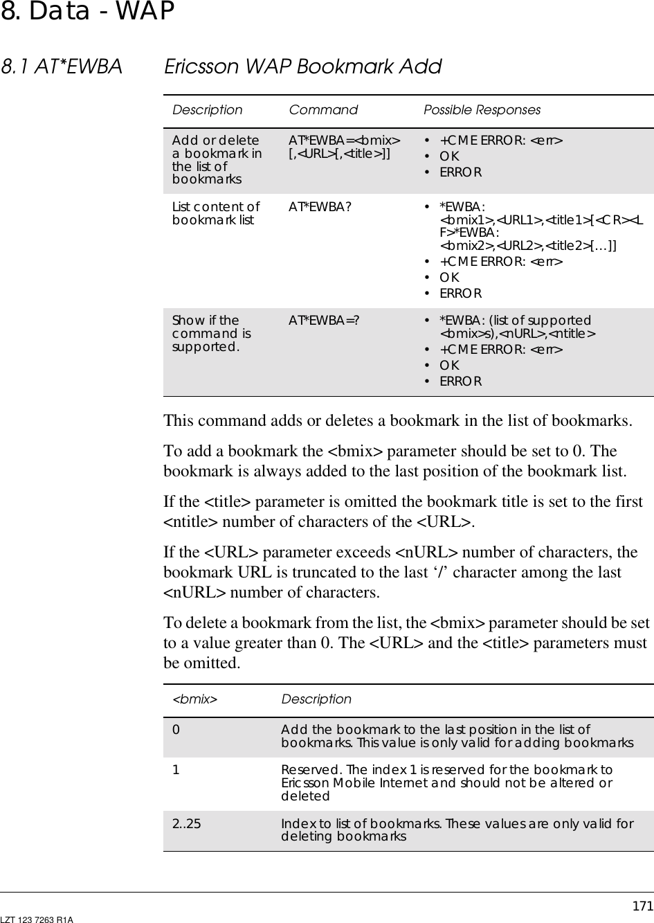 171LZT 123 7263 R1A8. Data - WAP8.1 AT*EWBA Ericsson WAP Bookmark AddThis command adds or deletes a bookmark in the list of bookmarks.To add a bookmark the &lt;bmix&gt; parameter should be set to 0. Thebookmark is always added to the last position of the bookmark list.If the &lt;title&gt; parameter is omitted the bookmark title is set to the first&lt;ntitle&gt; number of characters of the &lt;URL&gt;.If the &lt;URL&gt; parameter exceeds &lt;nURL&gt; number of characters, thebookmark URL is truncated to the last ‘/’ character among the last&lt;nURL&gt; number of characters.To delete a bookmark from the list, the &lt;bmix&gt; parameter should be setto a value greater than 0. The &lt;URL&gt; and the &lt;title&gt; parameters mustbe omitted.Description Command Possible ResponsesAdd or deleteabookmarkinthe list ofbookmarksAT*EWBA=&lt;bmix&gt;[,&lt;URL&gt;[,&lt;title&gt;]] • +CME ERROR: &lt;err&gt;•OK•ERRORList content ofbookmark list AT*EWBA? •*EWBA:&lt;bmix1&gt;,&lt;URL1&gt;,&lt;title1&gt;[&lt;CR&gt;&lt;LF&gt;*EWBA:&lt;bmix2&gt;,&lt;URL2&gt;,&lt;title2&gt;[…]]• +CME ERROR: &lt;err&gt;•OK•ERRORShow if thecommand issupported.AT*EWBA=? • *EWBA: (list of supported&lt;bmix&gt;s),&lt;nURL&gt;,&lt;ntitle&gt;• +CME ERROR: &lt;err&gt;•OK•ERROR&lt;bmix&gt; Description0Add the bookmark to the last position in the list ofbookmarks. This value is only valid for adding bookmarks1Reserved. The index 1 is reserved for the bookmark toEricssonMobileInternetandshouldnotbealteredordeleted2..25 Index to list of bookmarks. These values are only valid fordeleting bookmarks