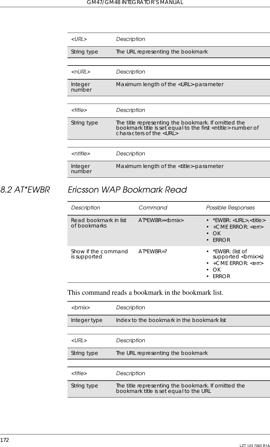 GM47/GM48 INTEGRATOR’S MANUAL172 LZT 123 7263 R1A8.2 AT*EWBR Ericsson WAP Bookmark ReadThis command reads a bookmark in the bookmark list.&lt;URL&gt; DescriptionString type The URL representing the bookmark&lt;nURL&gt; DescriptionIntegernumber Maximum length of the &lt;URL&gt;-parameter&lt;title&gt; DescriptionString type The title representing the bookmark. If omitted thebookmark title is set equal to the first &lt;ntitle&gt; number ofcharacters of the &lt;URL&gt;&lt;ntitle&gt; DescriptionIntegernumber Maximum length of the &lt;title&gt;-parameterDescription Command Possible ResponsesRead bookmark in listof bookmarks AT*EWBR=&lt;bmix&gt; • *EWBR: &lt;URL&gt;,&lt;title&gt;•+CMEERROR:&lt;err&gt;•OK•ERRORShow if the commandis supported AT*EWBR=? •*EWBR:(listofsupported &lt;bmix&gt;s)•+CMEERROR:&lt;err&gt;•OK•ERROR&lt;bmix&gt; DescriptionInteger type Index to the bookmark in the bookmark list&lt;URL&gt; DescriptionString type The URL representing the bookmark&lt;title&gt; DescriptionString type The title representing the bookmark. If omitted thebookmark title is set equal to the URL