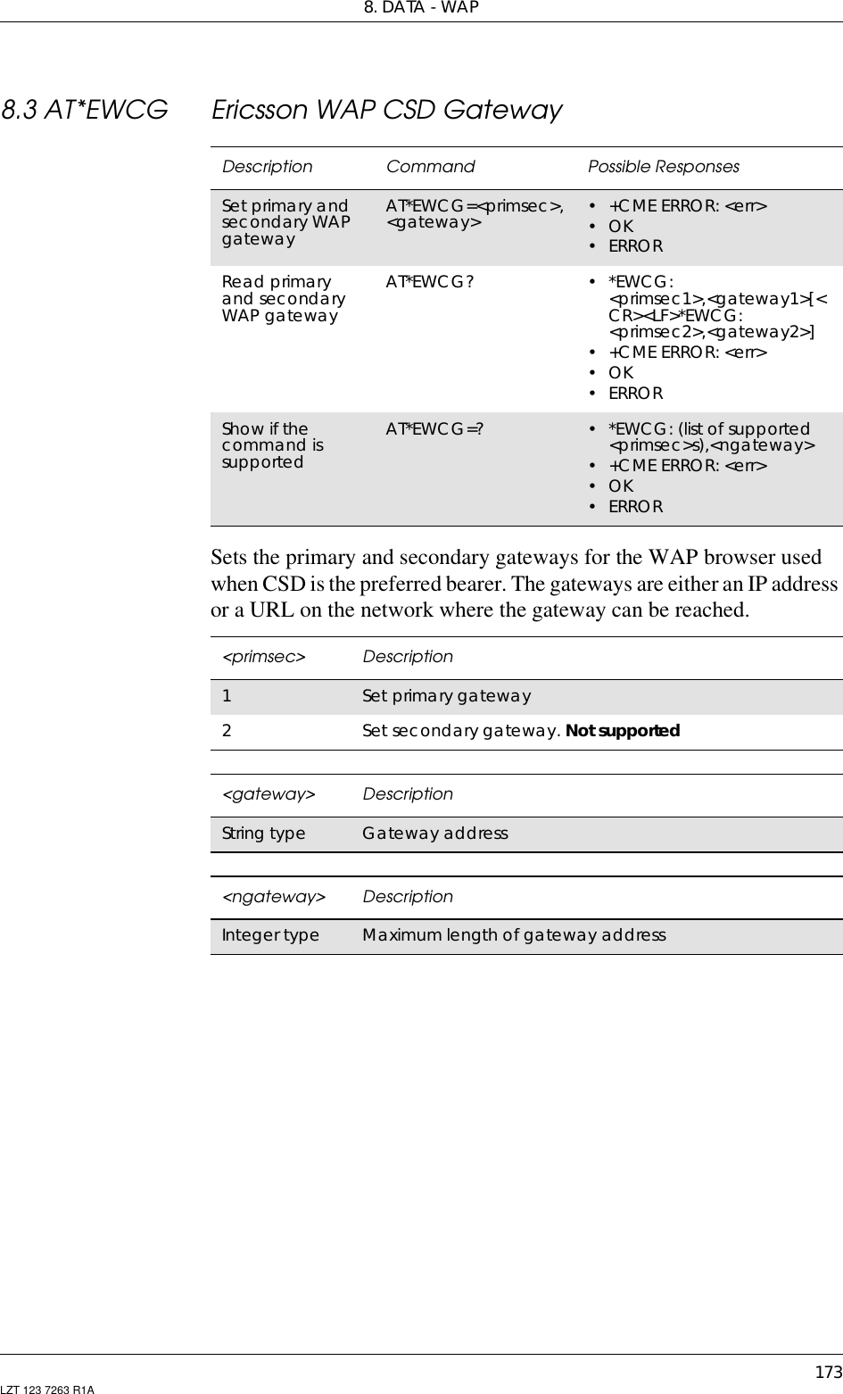 8. DATA - WAP173LZT 123 7263 R1A8.3 AT*EWCG Ericsson WAP CSD GatewaySets the primary and secondary gateways for the WAP browser usedwhen CSD is the preferred bearer. The gateways are either an IP addressor a URL on the network where the gateway can be reached.Description Command Possible ResponsesSet primary andsecondary WAPgatewayAT*EWCG=&lt;primsec&gt;,&lt;gateway&gt; •+CMEERROR:&lt;err&gt;•OK•ERRORRead primaryand secondaryWAP gatewayAT*EWCG? •*EWCG:&lt;primsec1&gt;,&lt;gateway1&gt;[&lt;CR&gt;&lt;LF&gt;*EWCG:&lt;primsec2&gt;,&lt;gateway2&gt;]•+CMEERROR:&lt;err&gt;•OK•ERRORShow if thecommand issupportedAT*EWCG=? • *EWCG: (list of supported&lt;primsec&gt;s),&lt;ngateway&gt;•+CMEERROR:&lt;err&gt;•OK•ERROR&lt;primsec&gt; Description1Set primary gateway2Set secondary gateway. Not supported&lt;gateway&gt; DescriptionString type Gateway address&lt;ngateway&gt; DescriptionInteger type Maximum length of gateway address